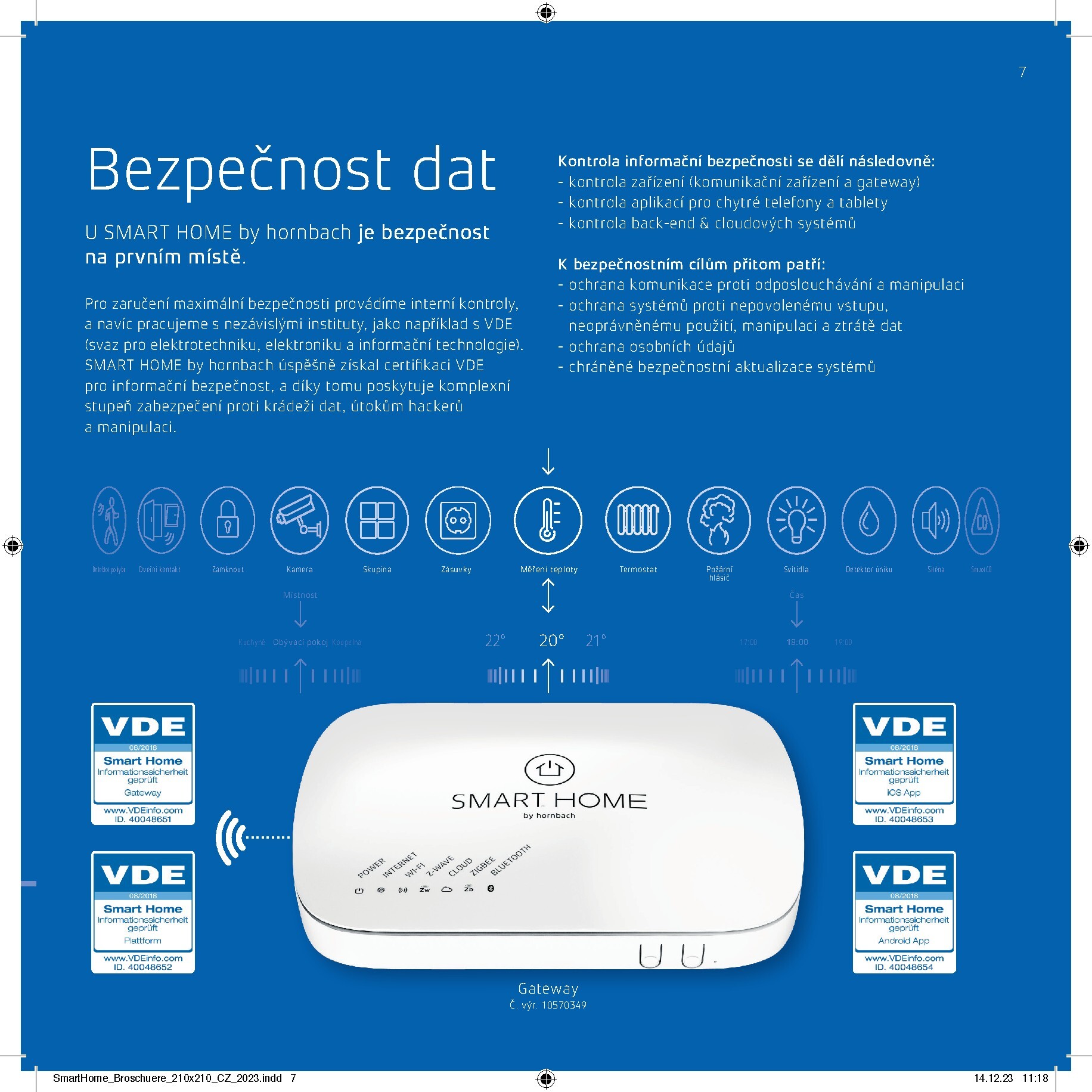hornbach - Aktuální Hornbach - SmartHome leták platný od středy 15.07.2026 do čtvrtka 15.07.2027 - page: 7