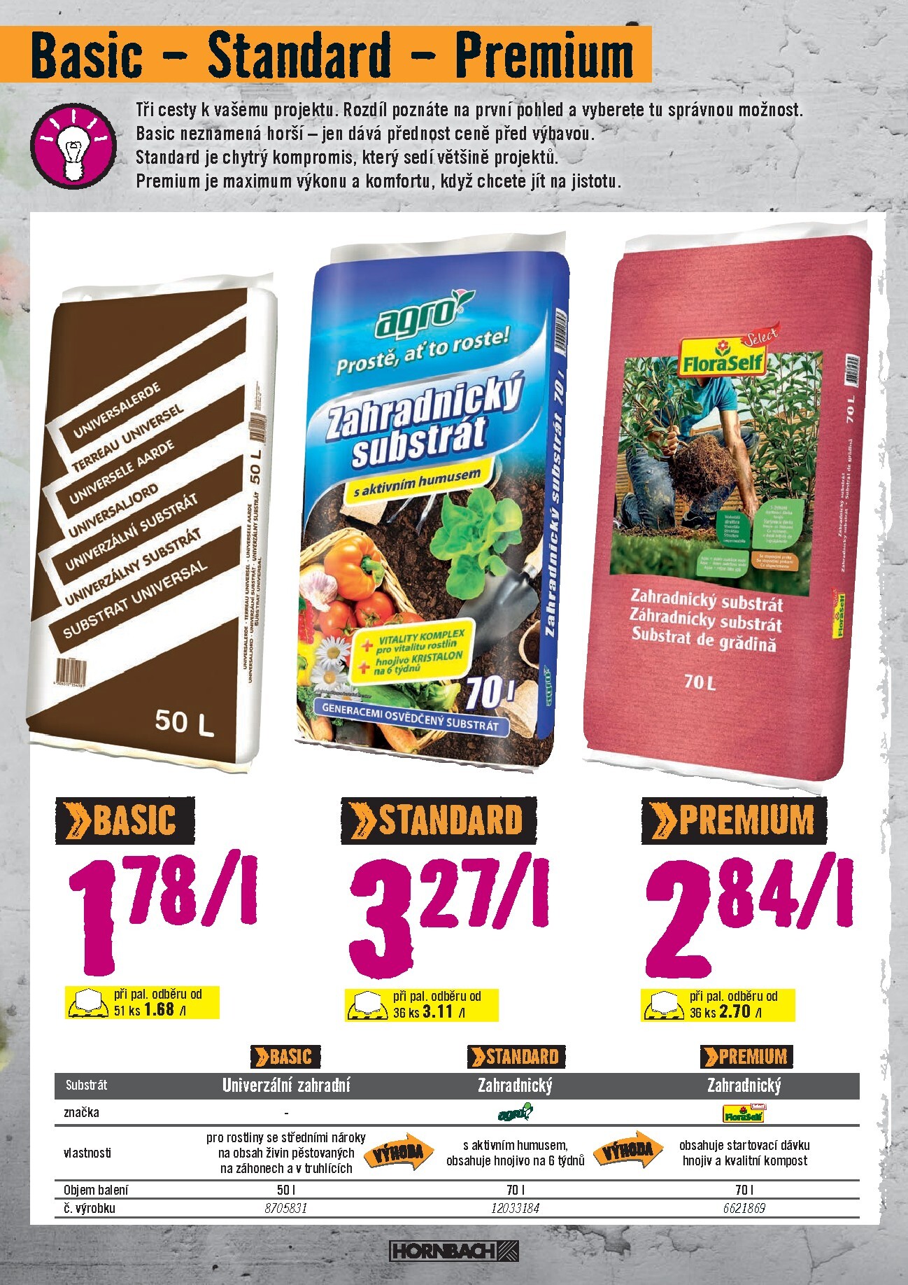 hornbach - Hornbach - Sezónní rostliny leták platný od středy 01.04.2026 do úterý 14.04.2026 - page: 9