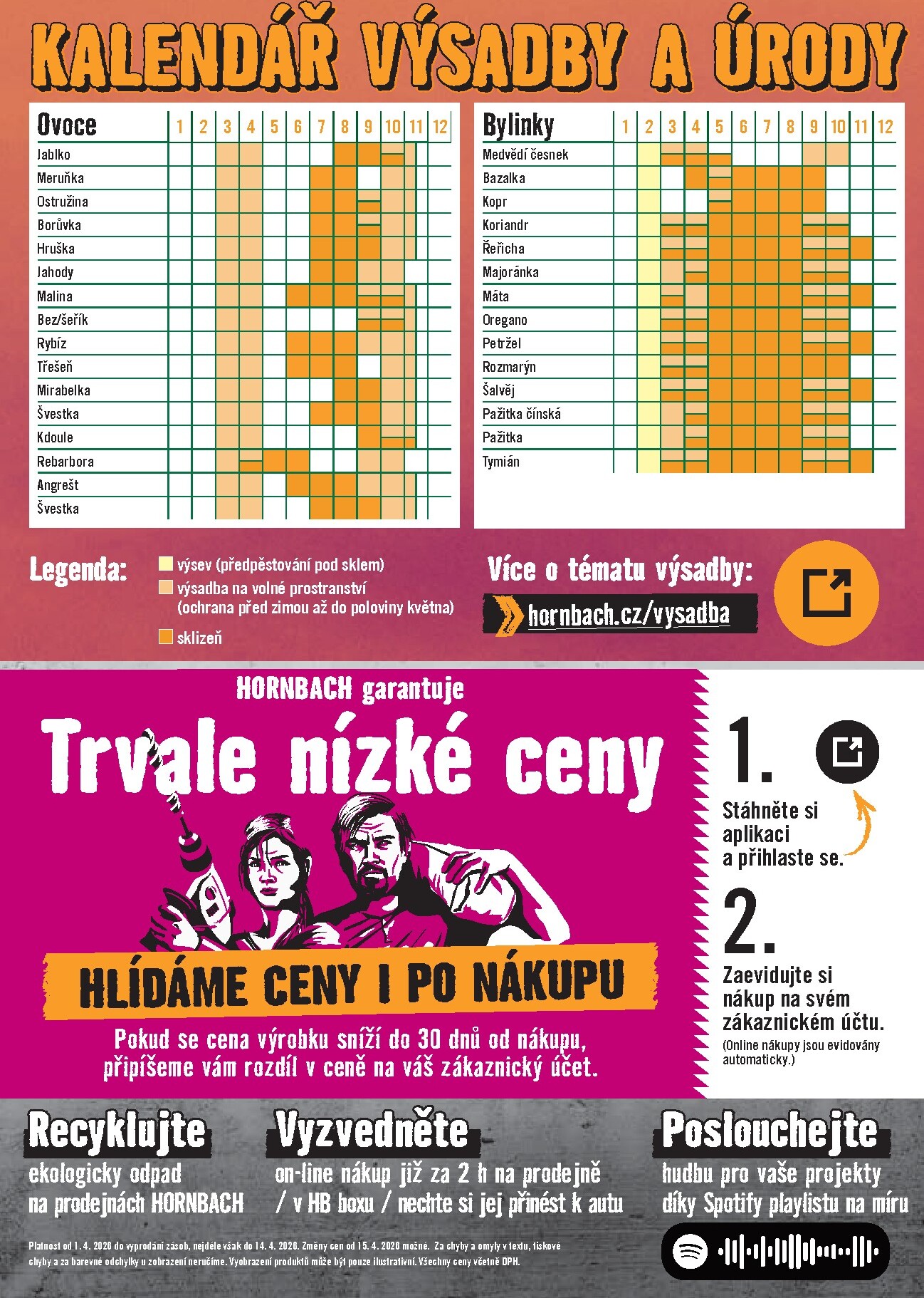 hornbach - Hornbach - Sezónní rostliny leták platný od středy 01.04.2026 do úterý 14.04.2026 - page: 12