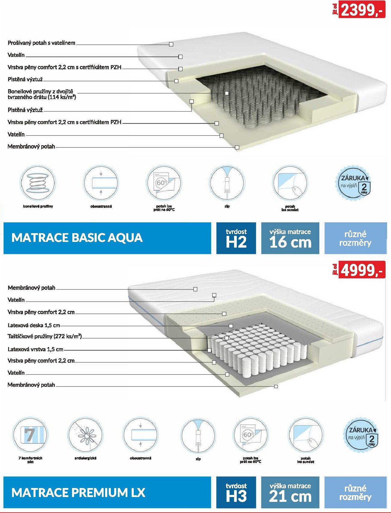 baumax - Aktuální Baumax - Moderní bydlení leták platný od středy 01.07.2026 do pátku 31.07.2026 - page: 78