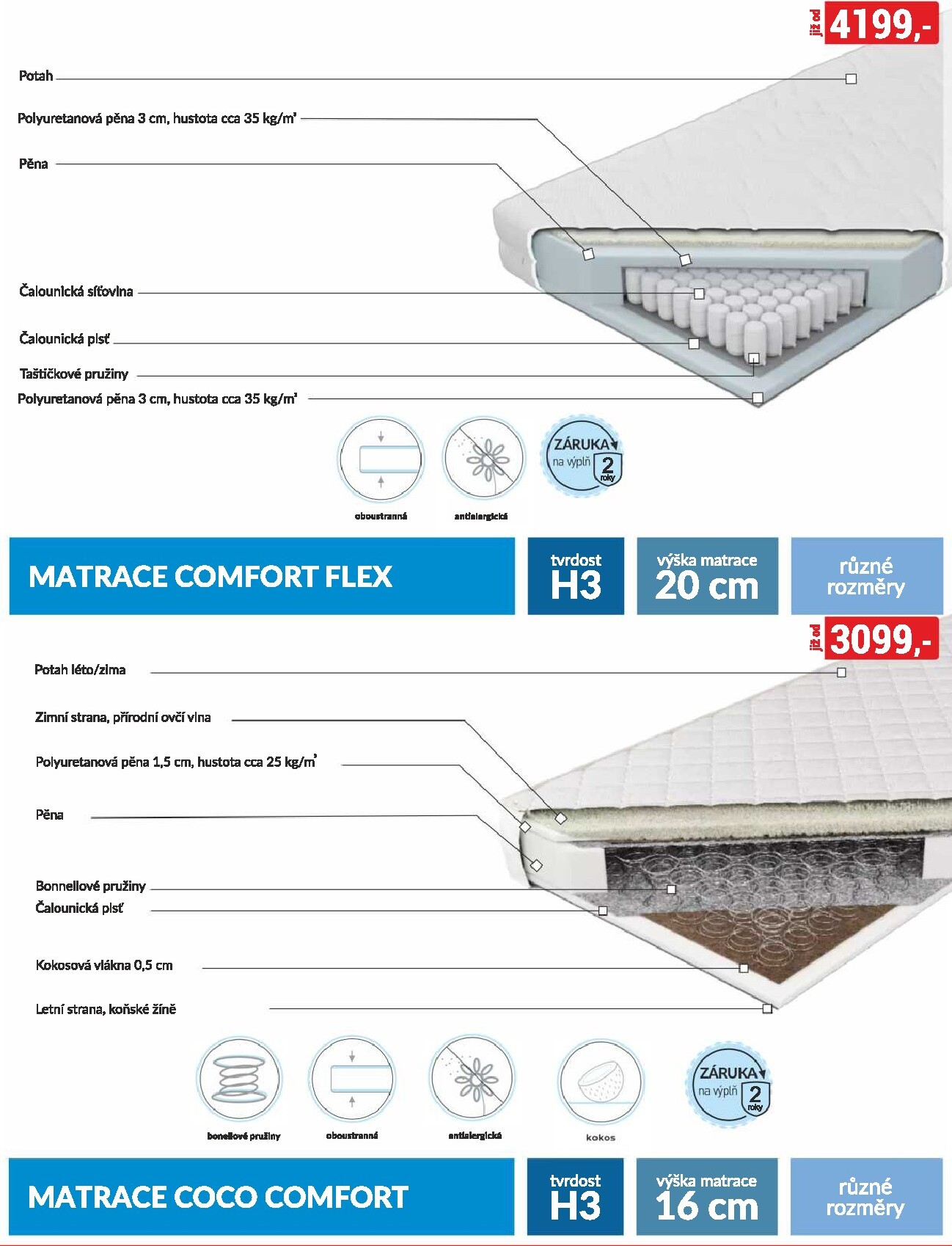 baumax - Aktuální Baumax - Moderní bydlení leták platný od středy 01.07.2026 do pátku 31.07.2026 - page: 77