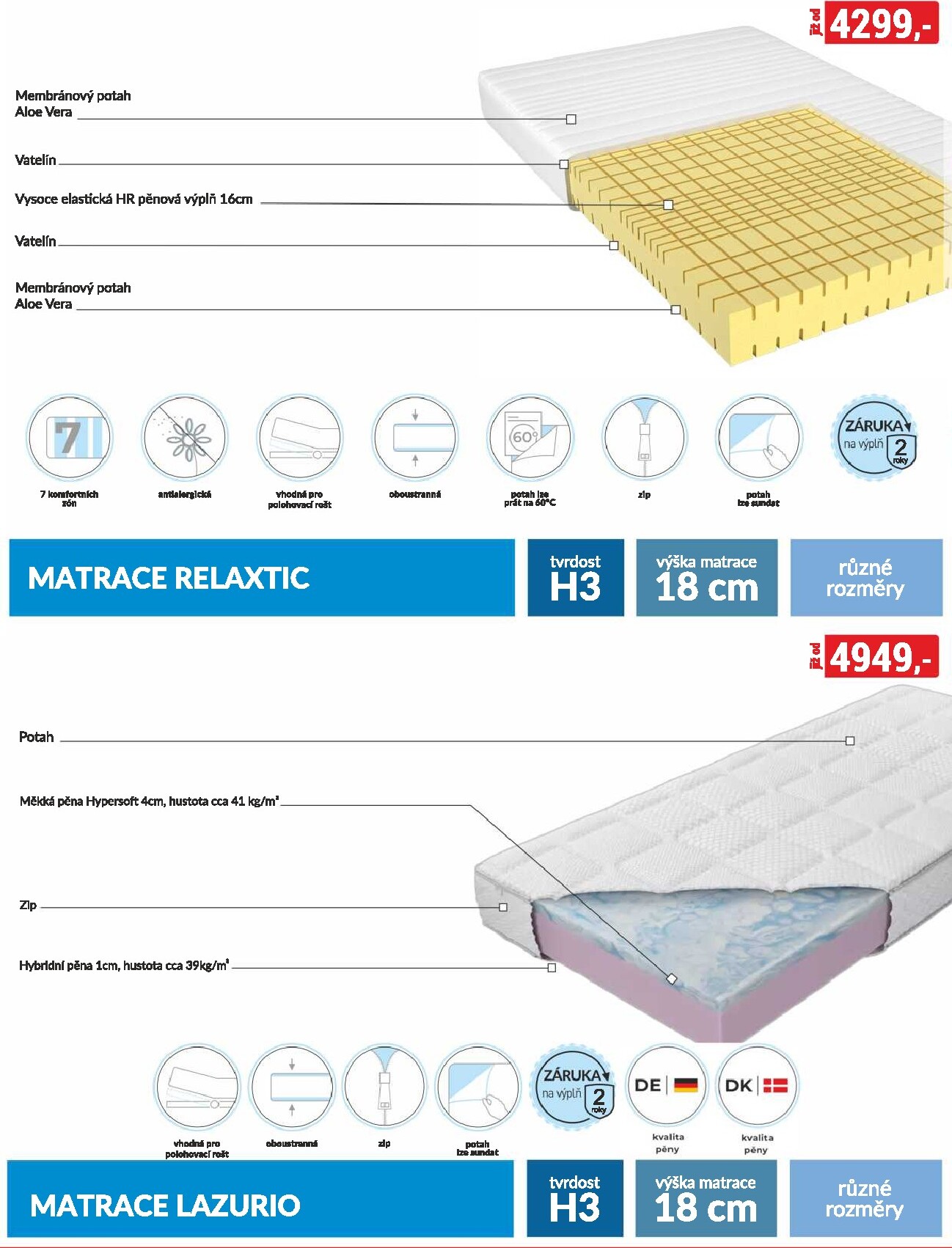 baumax - Aktuální Baumax - Moderní bydlení leták platný od středy 01.07.2026 do pátku 31.07.2026 - page: 79