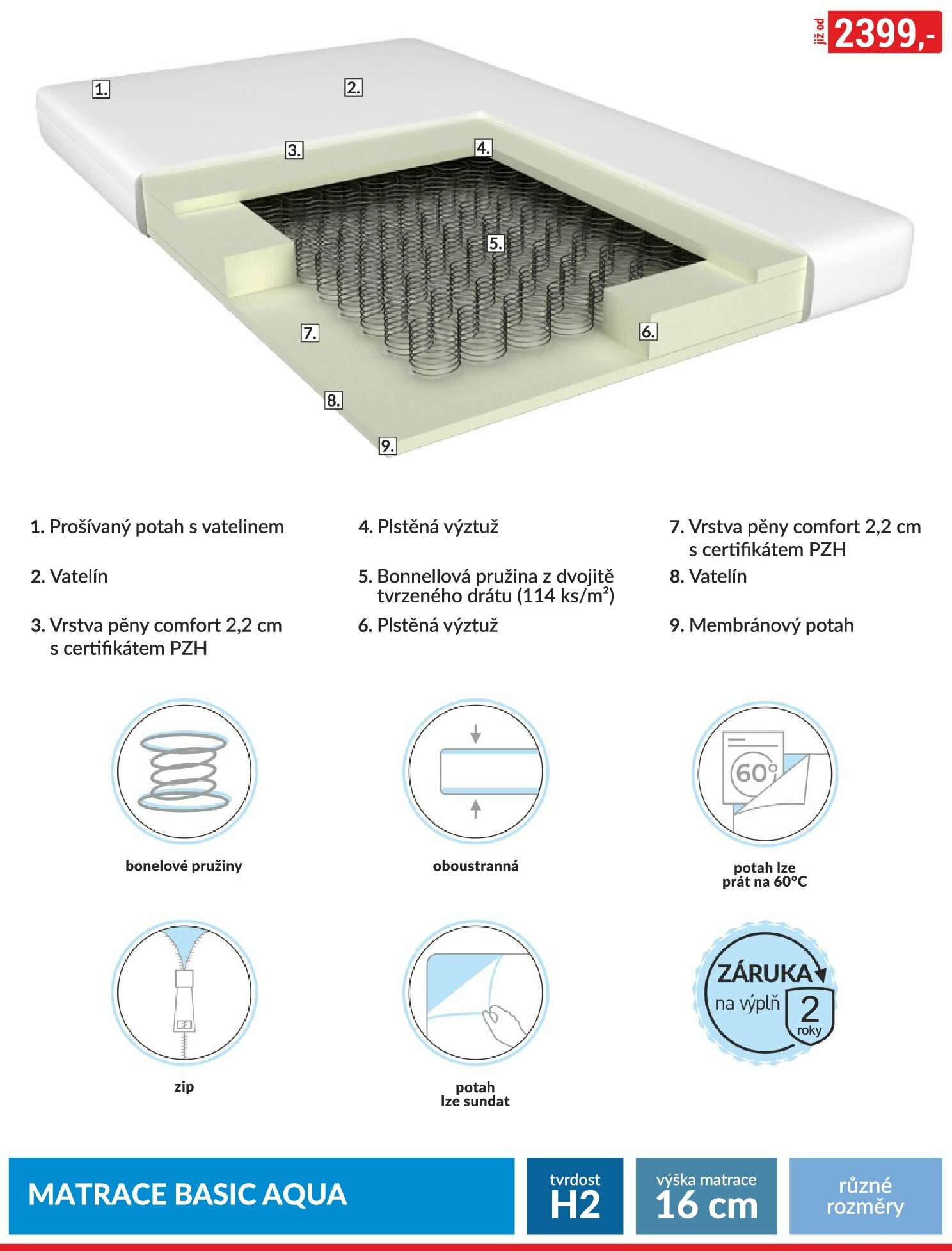 baumax - Leták Baumax - Moderní bydlení od 01.09. do 30.09. - page: 47