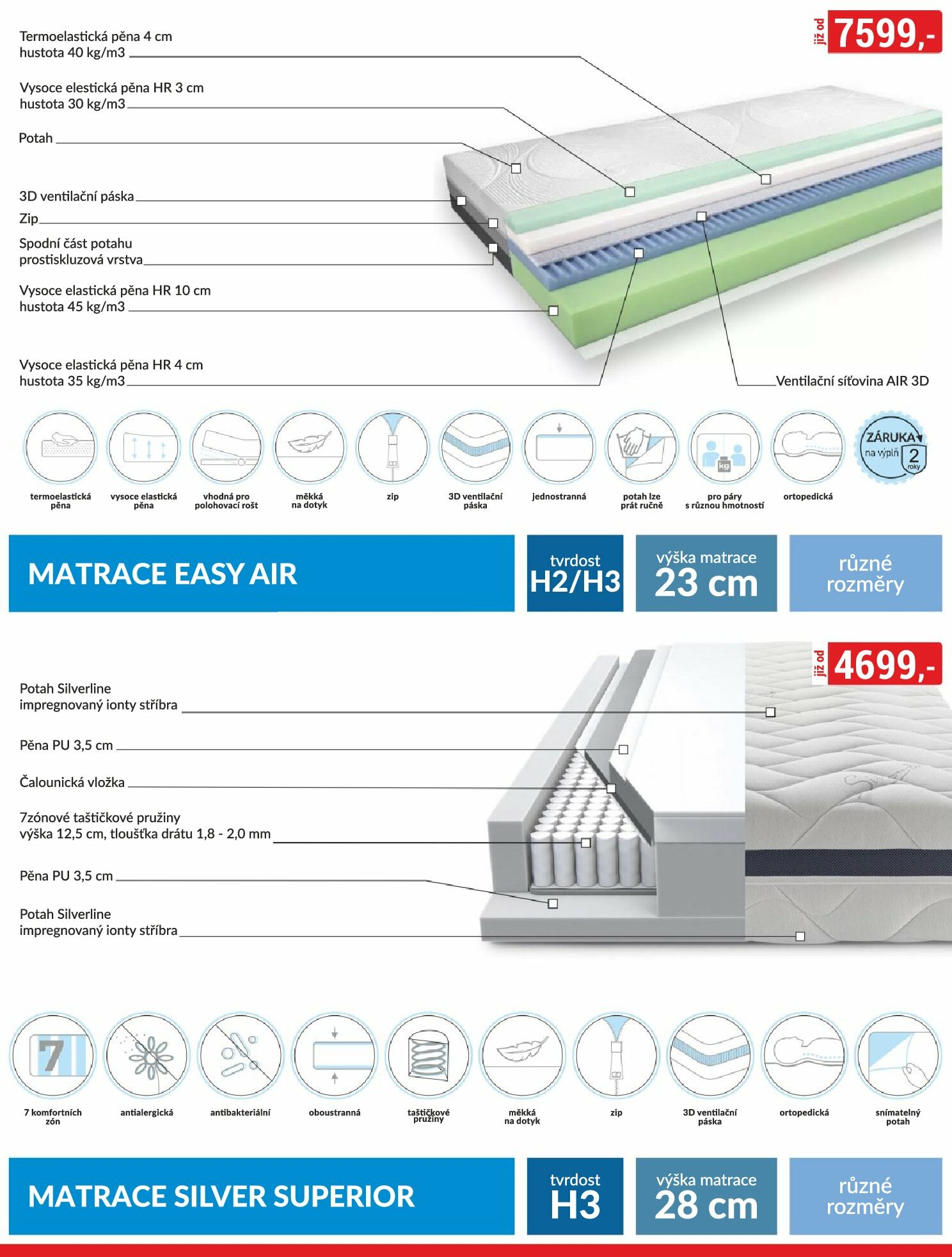baumax - Leták Baumax - Moderní bydlení od 01.09. do 30.09. - page: 49