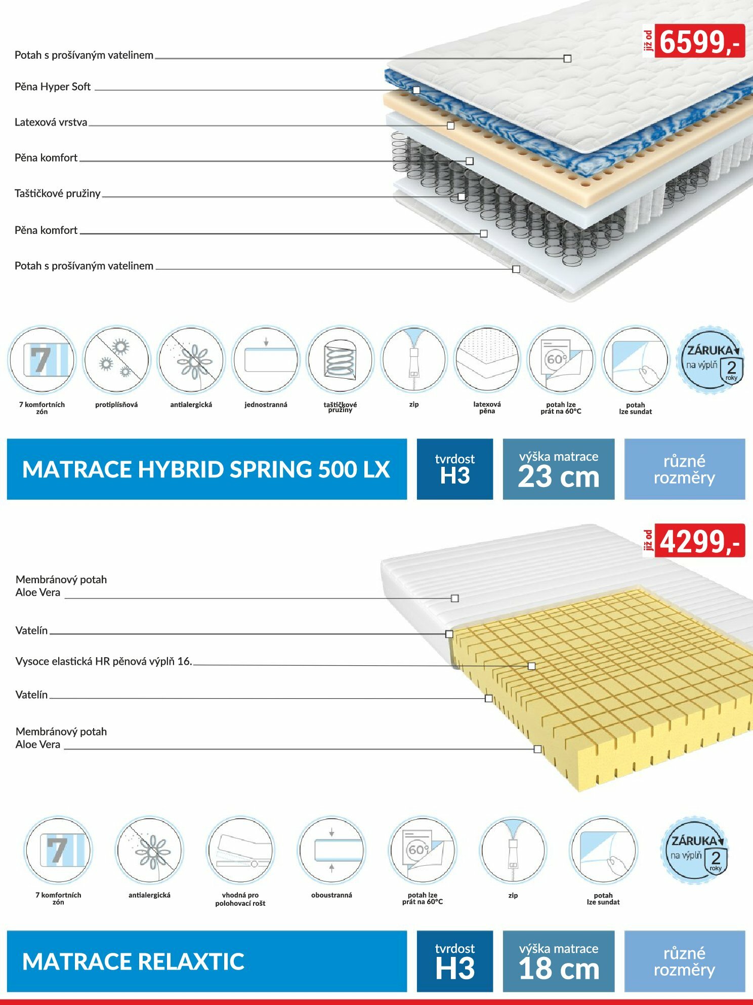 baumax - Leták Baumax - Moderní bydlení od 01.09. do 30.09. - page: 48