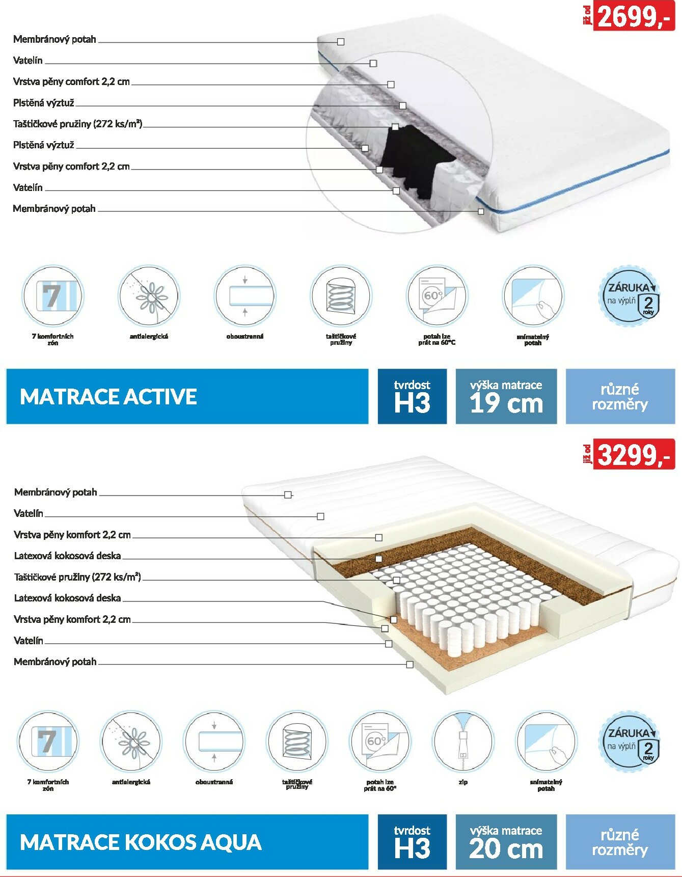 baumax - Leták Baumax - Moderní bydlení od 01.10. do 31.10. - page: 48