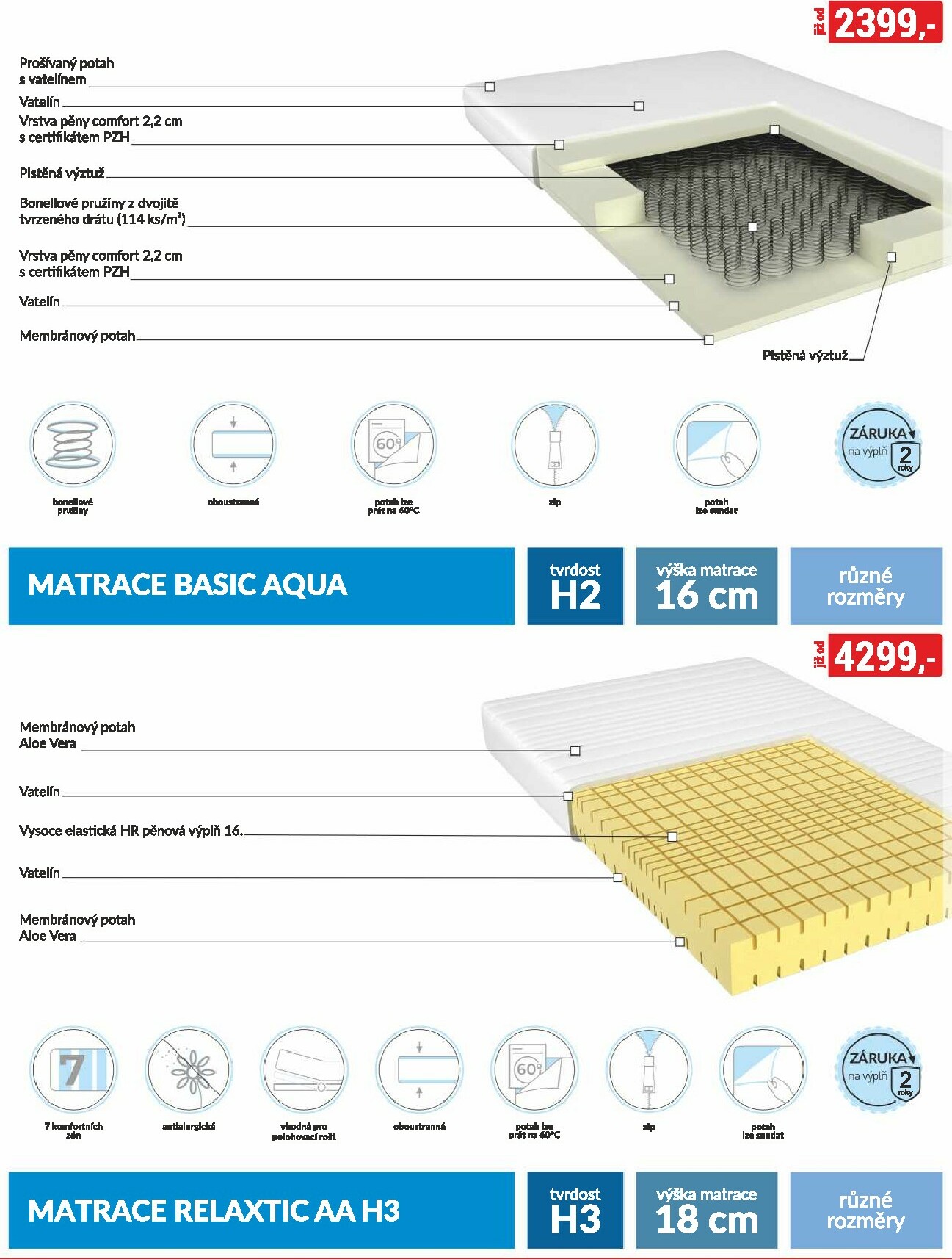 baumax - Aktuální leták Baumax - Zařiďte si bydlení podle sebe od 02.01. do 31.01. - page: 11