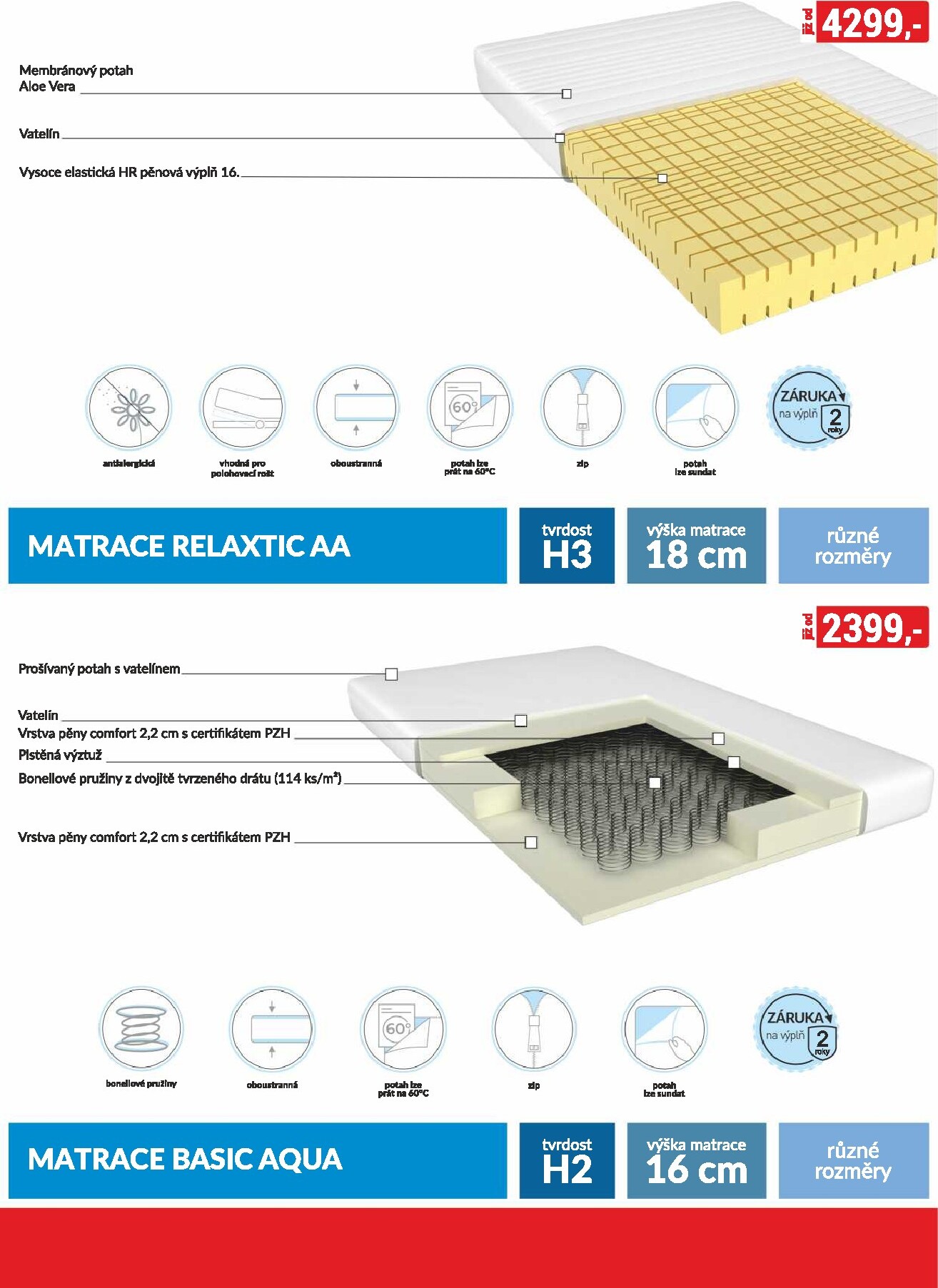 baumax - Baumax - Moderní bydlení leták platný od neděle 01.03.2026 do úterý 31.03.2026 - page: 39