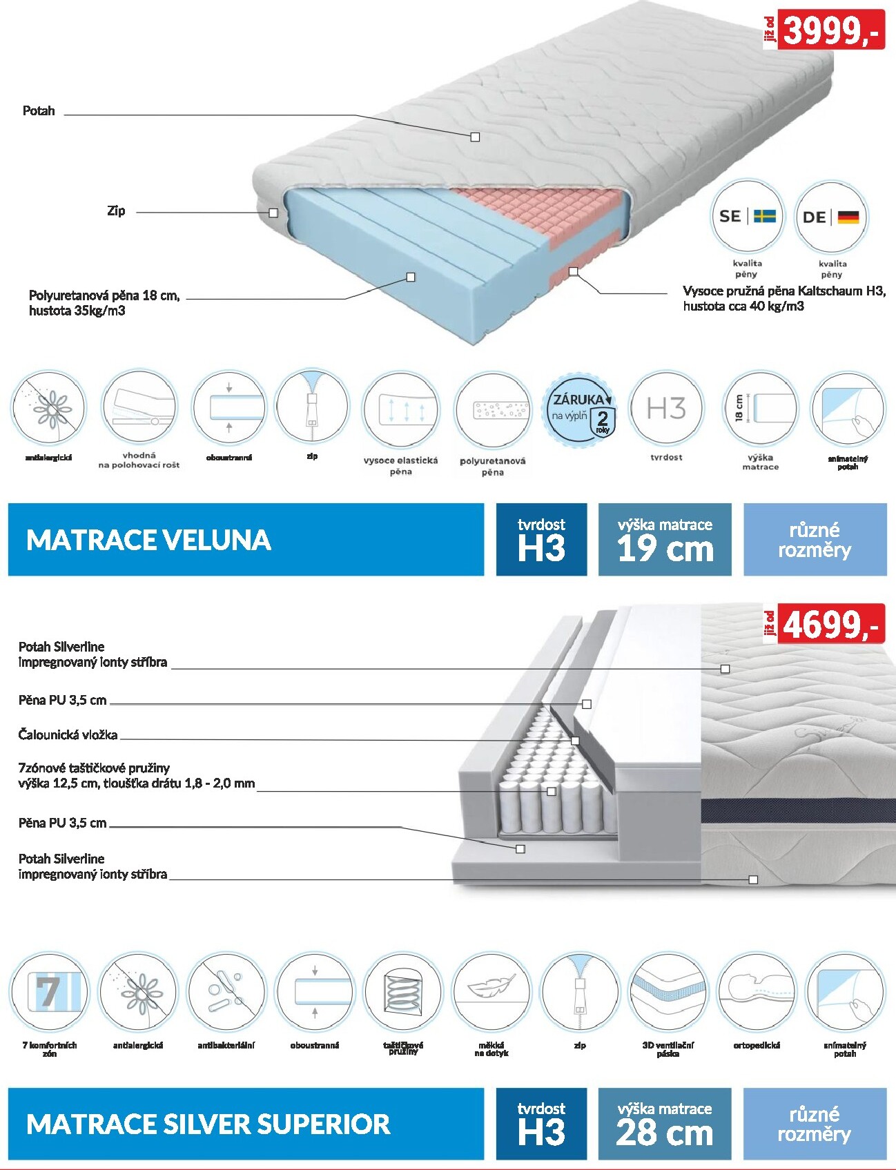 baumax - Baumax - Moderní bydlení leták platný od středy 01.04.2026 do čtvrtka 30.04.2026 - page: 42