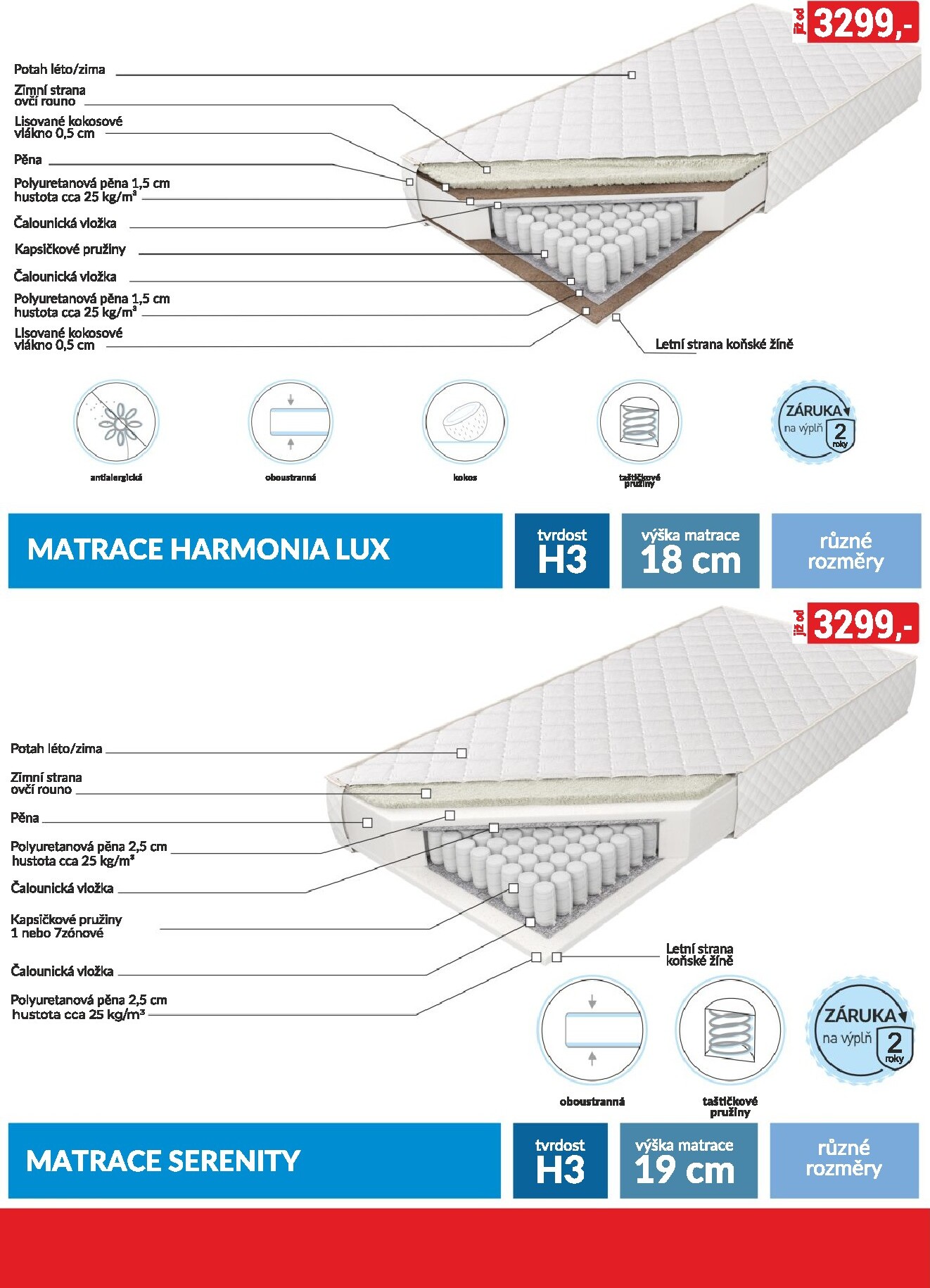 baumax - Baumax - Moderní bydlení leták platný od středy 01.04.2026 do čtvrtka 30.04.2026 - page: 40
