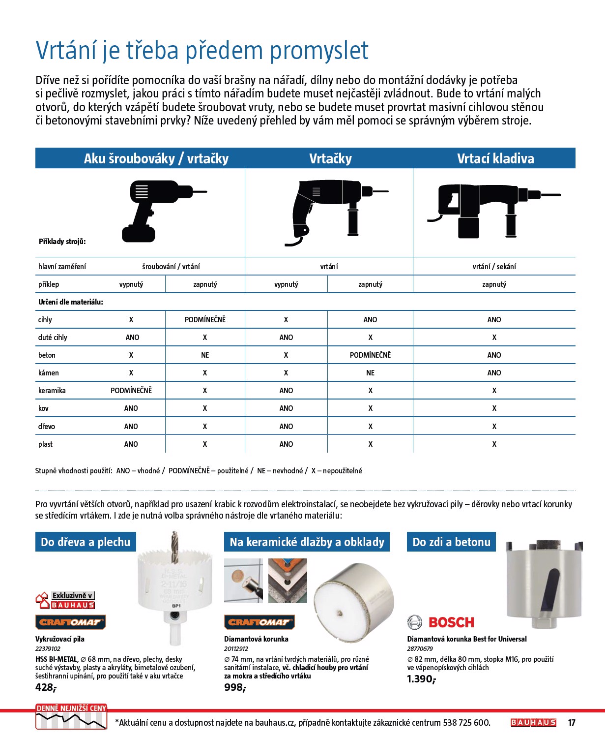 bauhaus - Aktuální leták Bauhaus - Nářadí od 30.10. do 28.02. - page: 17