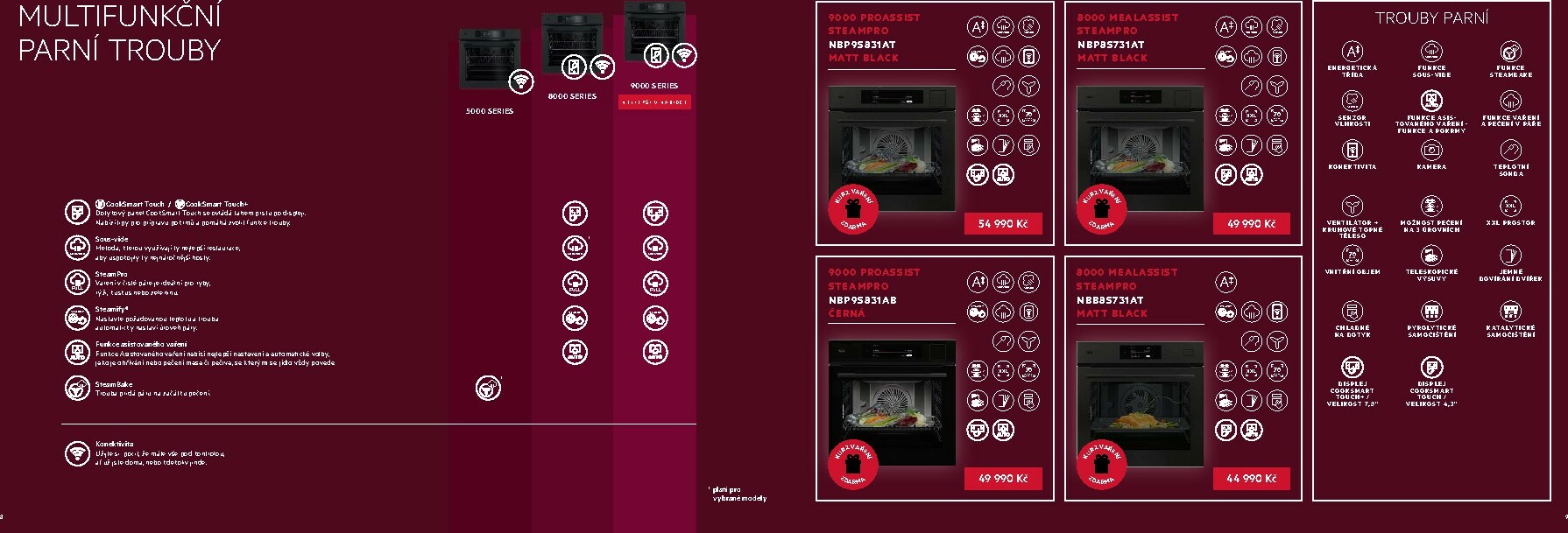 mobelix - Aktuální leták Möbelix - AEG od 31.08. do 31.12. - page: 5