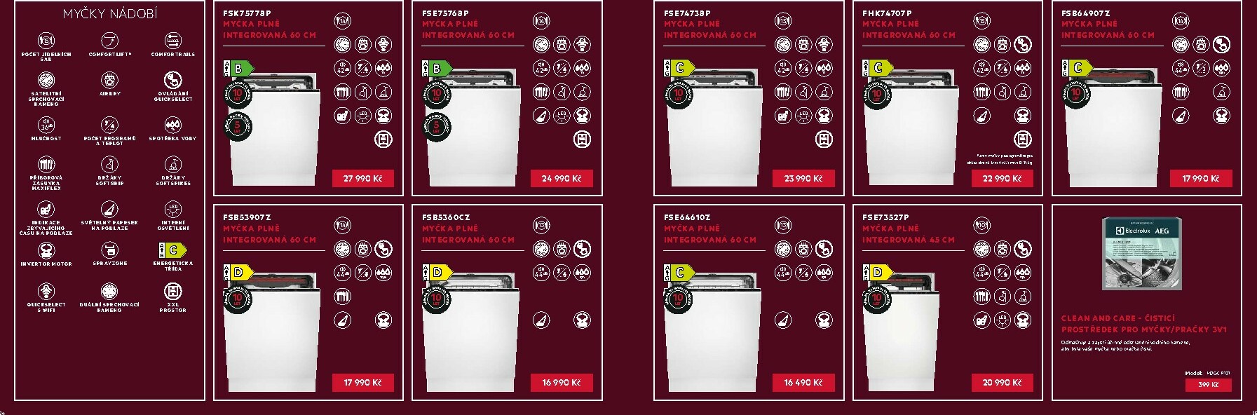 mobelix - Aktuální leták Möbelix - AEG od 31.08. do 31.12. - page: 13