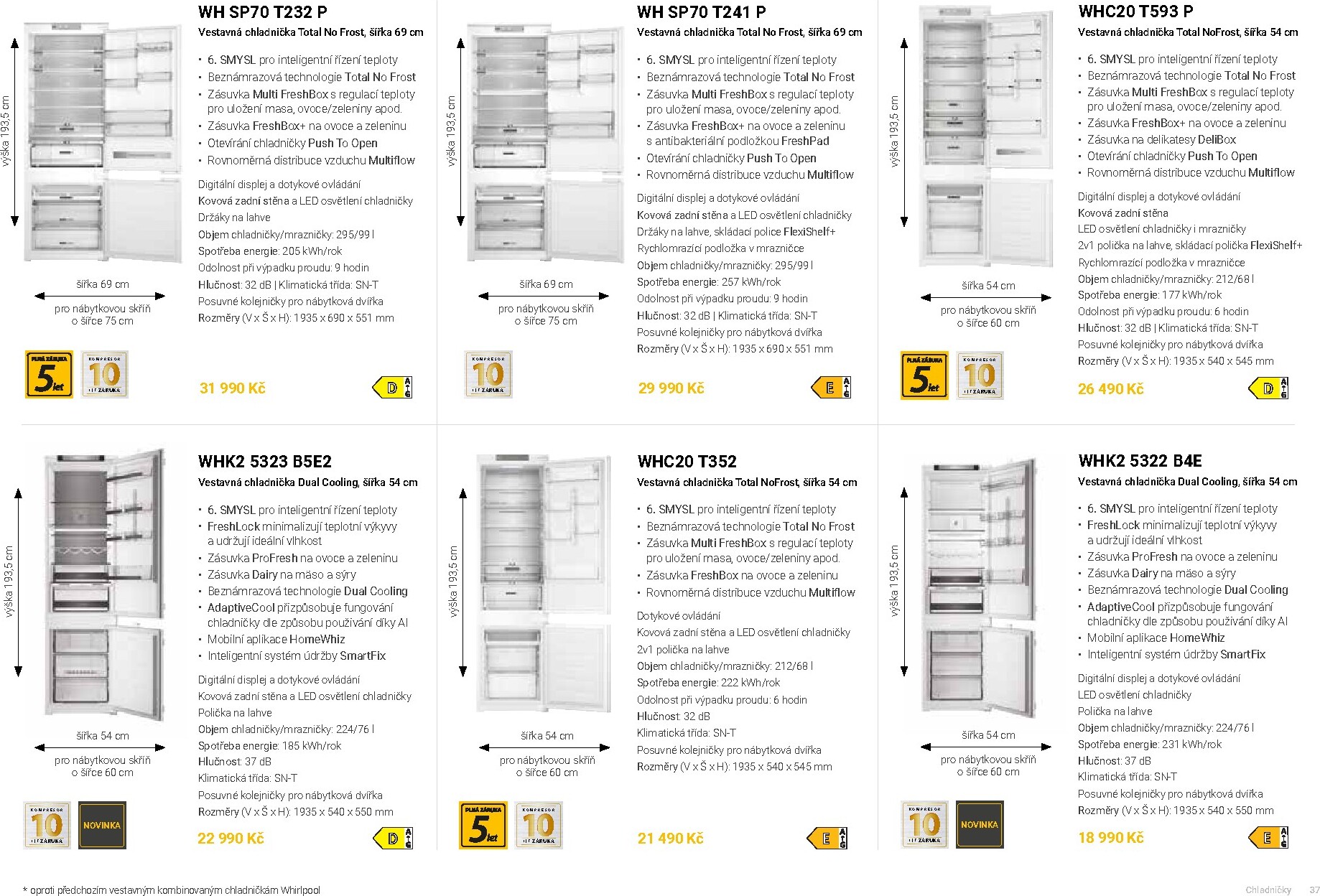 mobelix - Aktuální Möbelix - Whirlpool leták platný od soboty 28.02.2026 do čtvrtka 31.12.2026 - page: 37