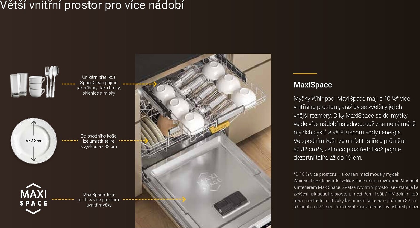 mobelix - Aktuální Möbelix - Whirlpool leták platný od soboty 28.02.2026 do čtvrtka 31.12.2026 - page: 27