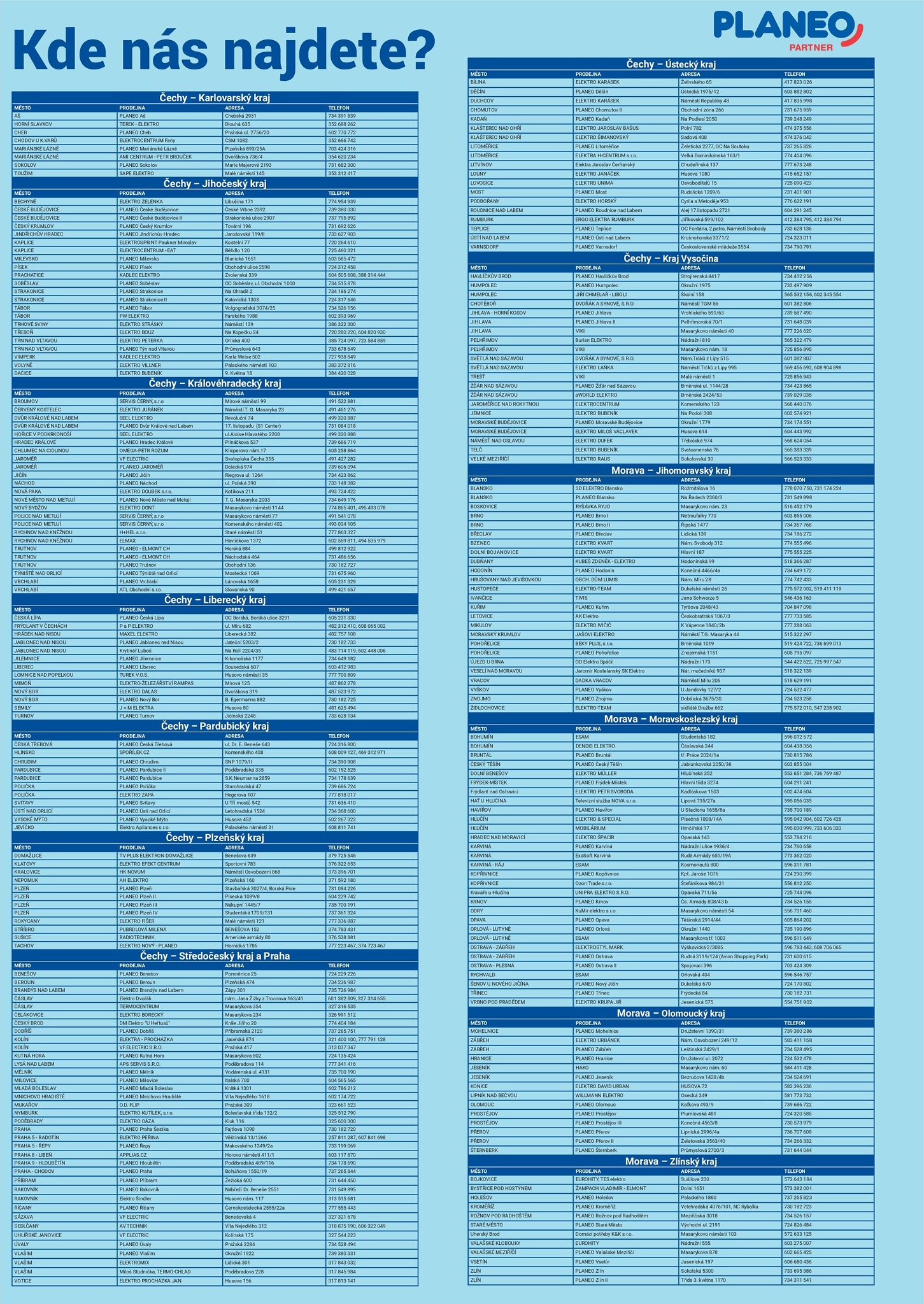 planeo-elektro - Leták Planeo od 15.09. do 21.09. - page: 9