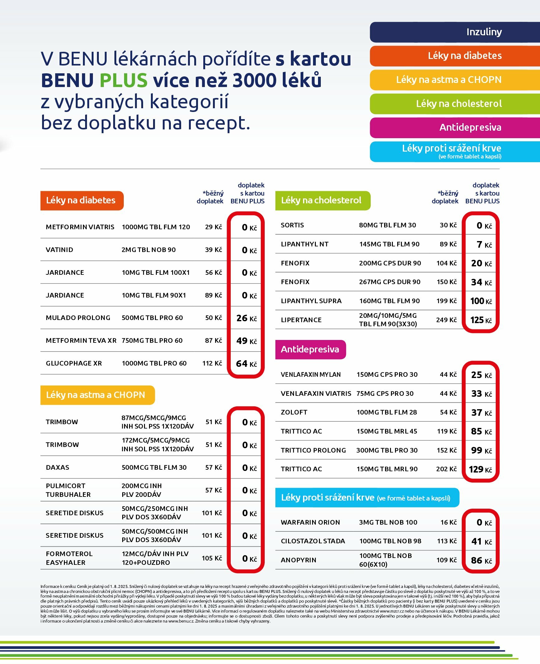 benu - Leták BENU Lékárna od 01.09. do 30.09. - page: 16