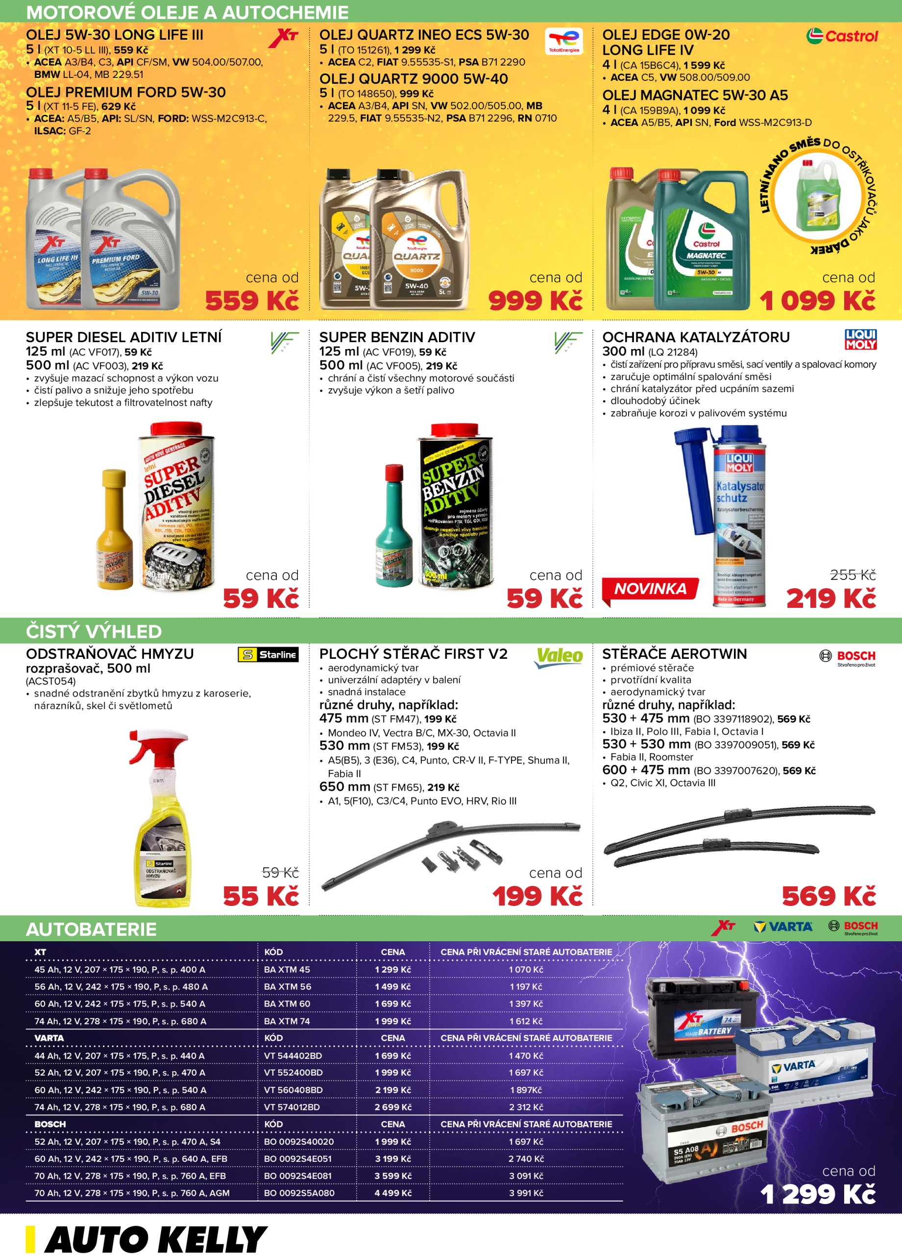 auto-kelly - Leták Auto Kelly od 29.04. do 26.05. - page: 10