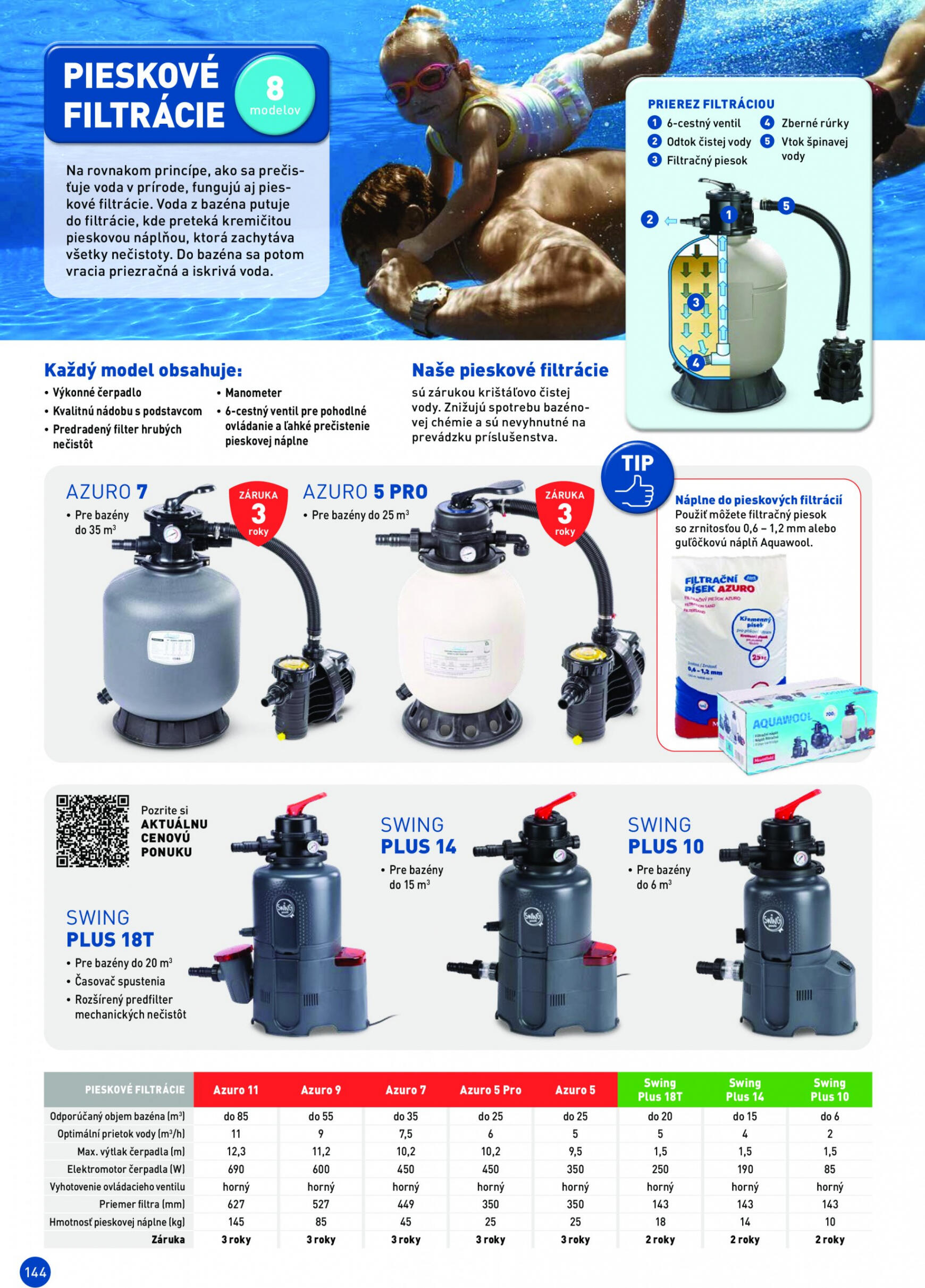 mountfield - Mountfield - Katalog 2024 platný od 01.04.2024 - page: 144 mountfield - Mountfield - Katalog 2024 platný od 01.04.2024 - page: 144