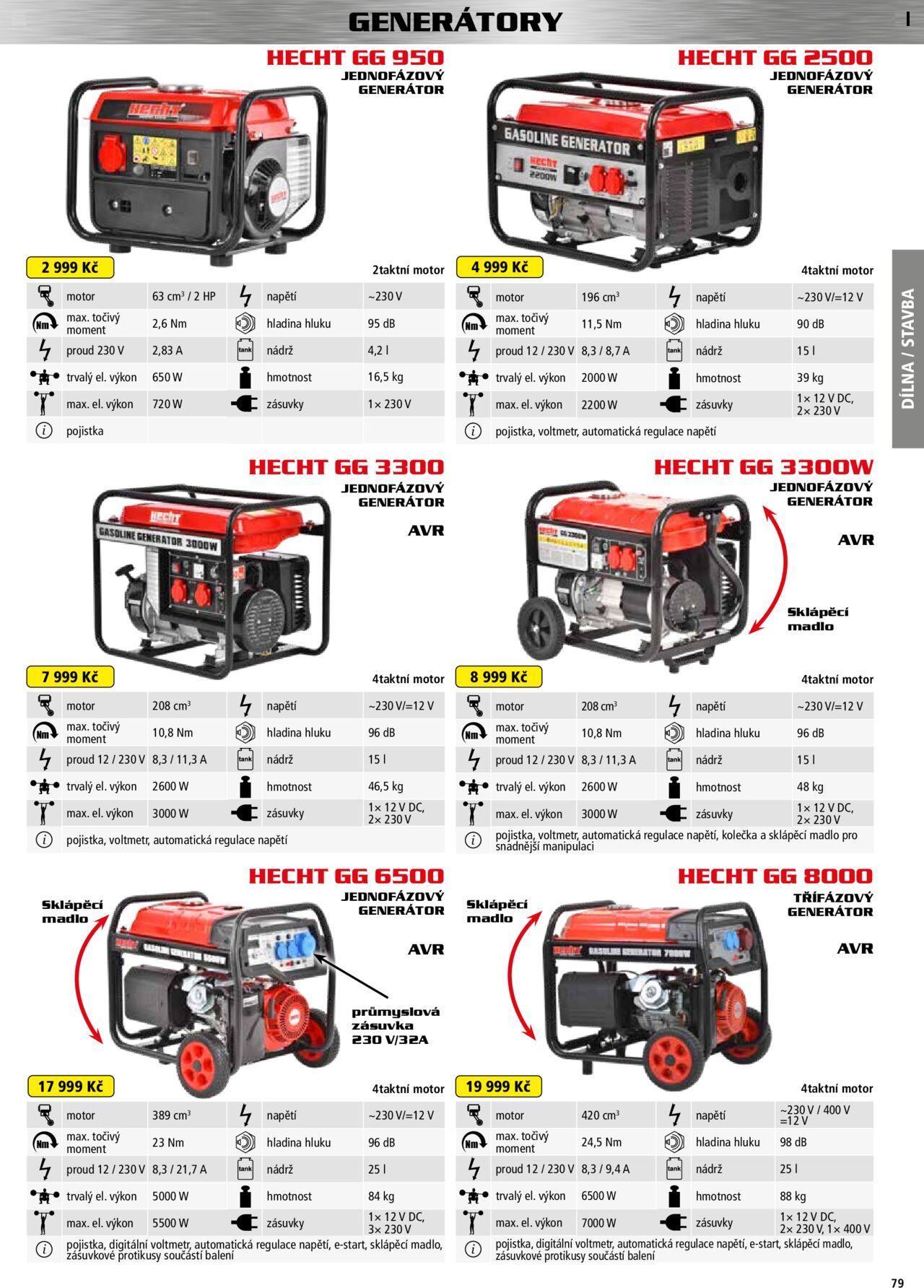hecht - Hecht katalog - Léto 2024 od pondělí 06.05.2024 - page: 79 hecht - Hecht katalog - Léto 2024 od pondělí 06.05.2024 - page: 79
