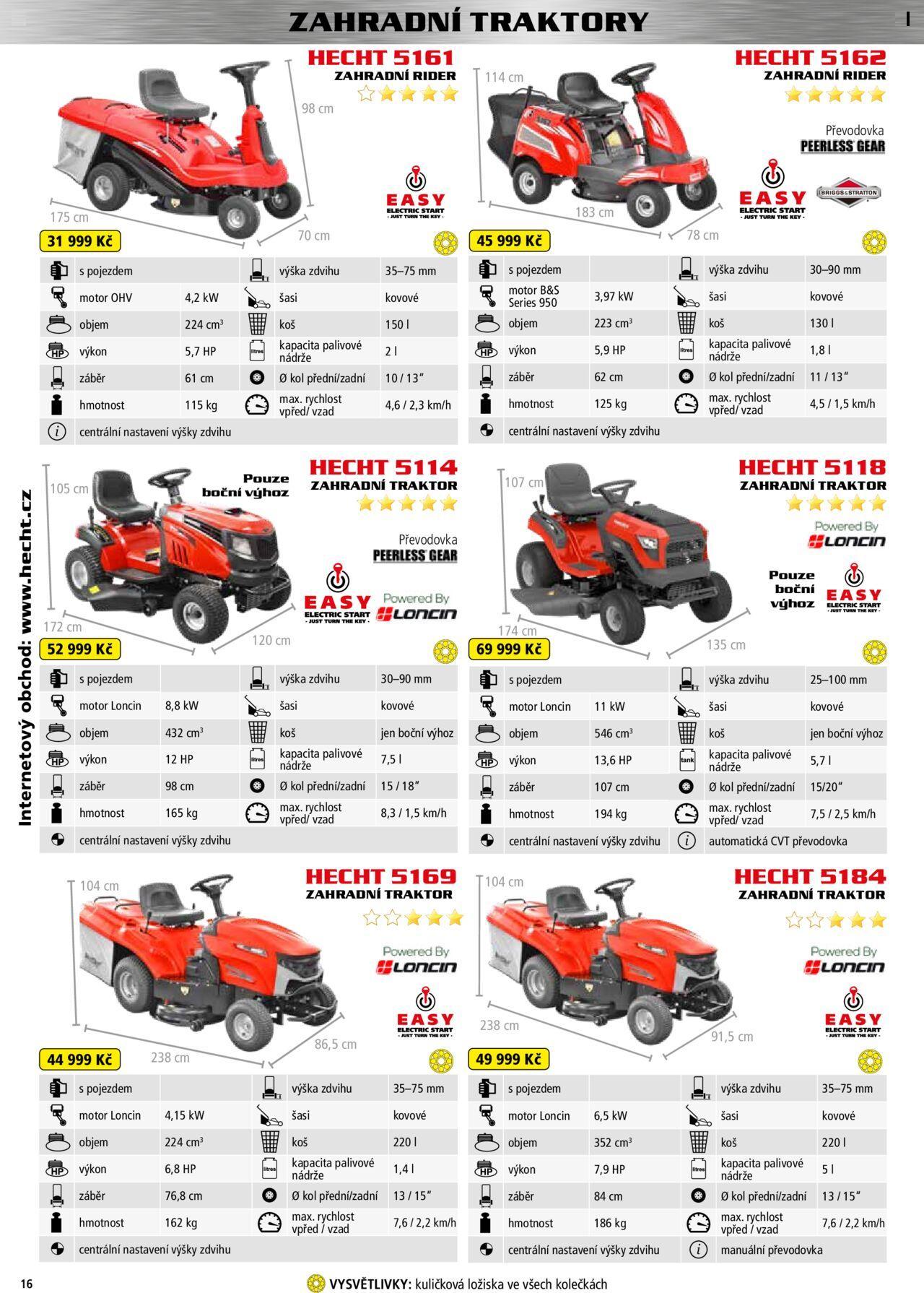 hecht - Hecht katalog - Léto 2024 od pondělí 06.05.2024 - page: 16 hecht - Hecht katalog - Léto 2024 od pondělí 06.05.2024 - page: 16