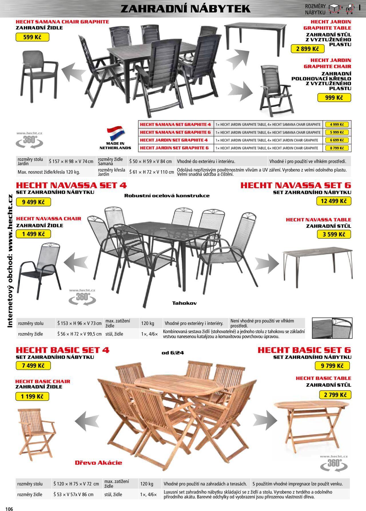 hecht - Hecht katalog - Léto 2024 od pondělí 06.05.2024 - page: 106 hecht - Hecht katalog - Léto 2024 od pondělí 06.05.2024 - page: 106