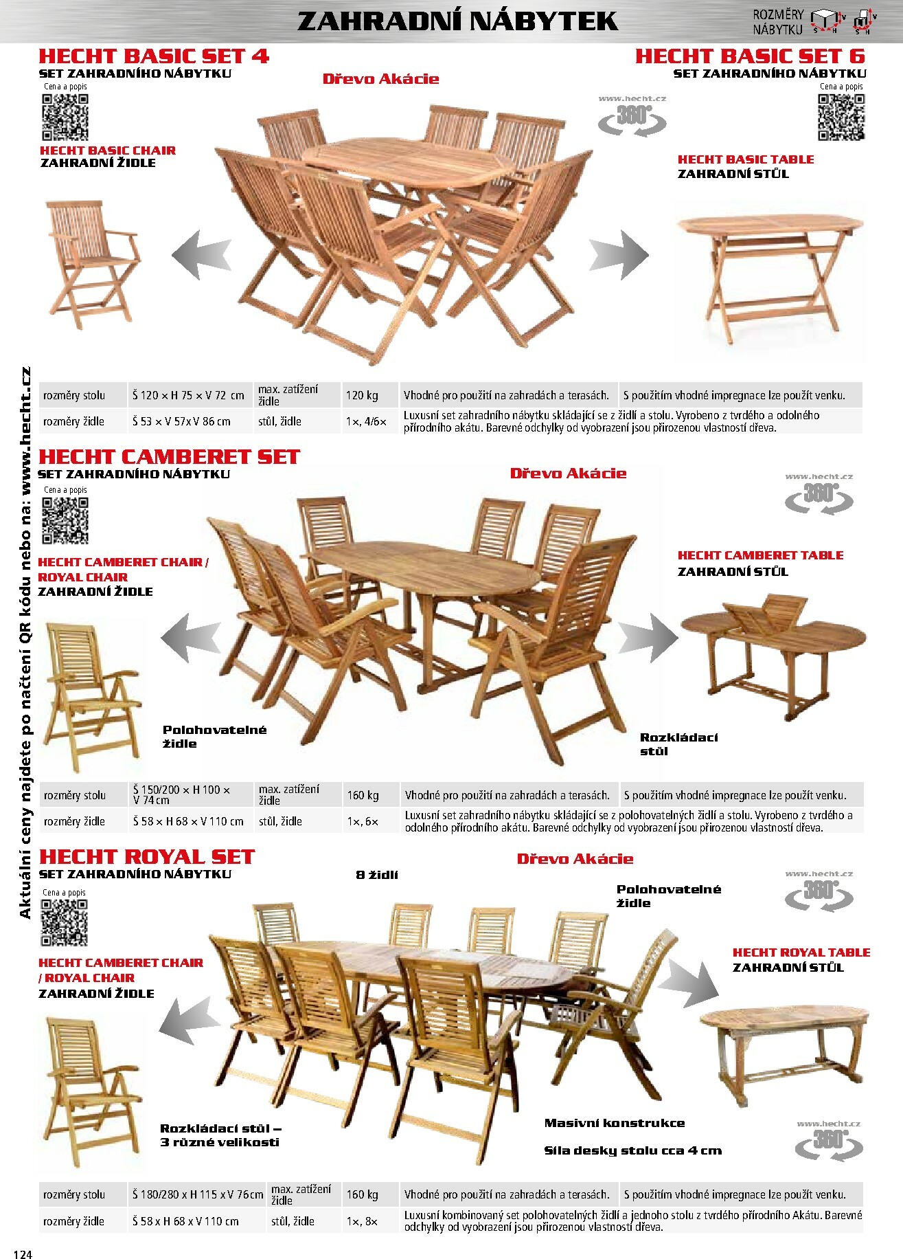 hecht - Aktuální leták Hecht - Podzim & Zima od 15.11. do 28.02. - page: 124