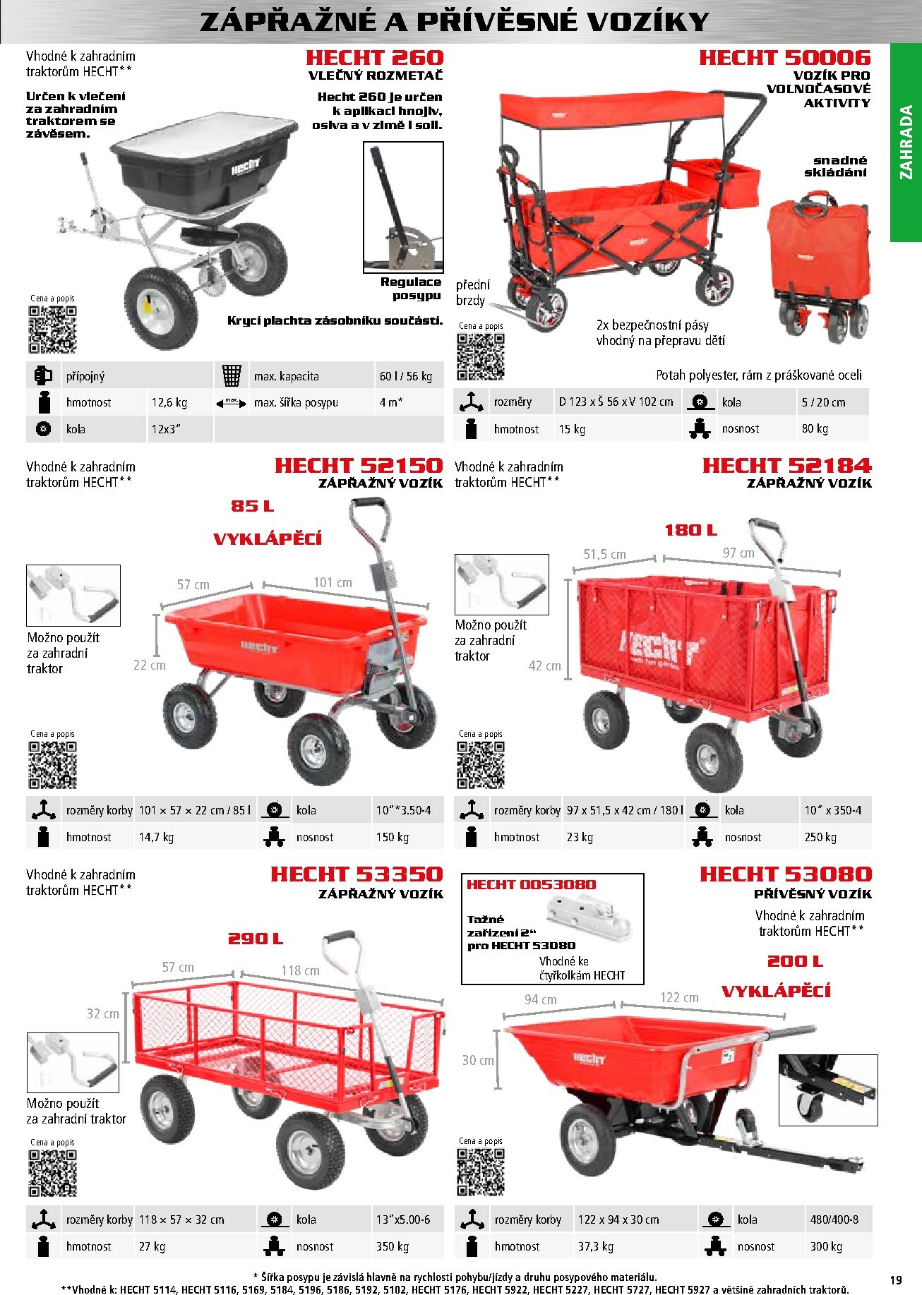 hecht - Aktuální leták Hecht - Podzim & Zima od 15.11. do 28.02. - page: 19