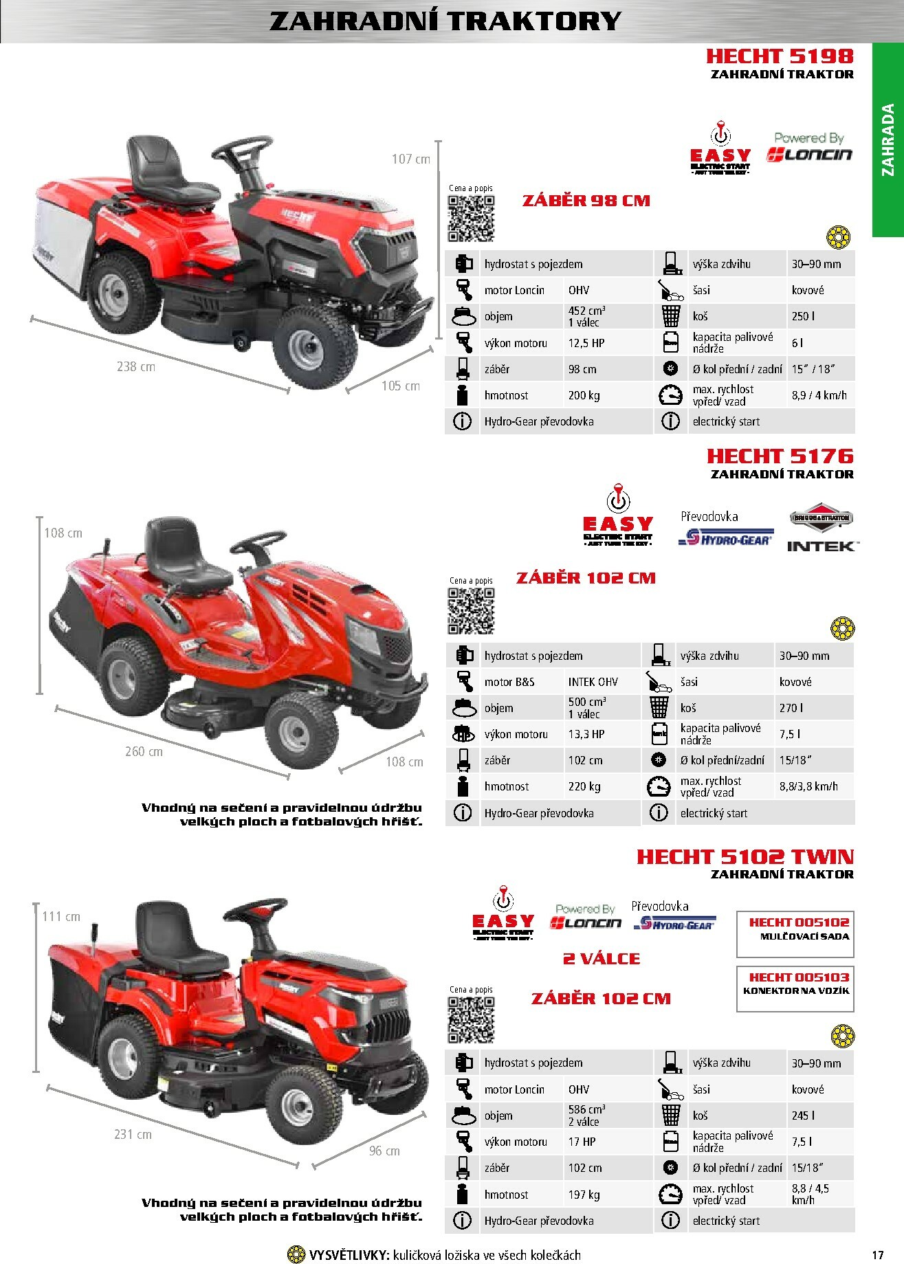 hecht - Aktuální leták Hecht - Podzim & Zima od 15.11. do 28.02. - page: 17