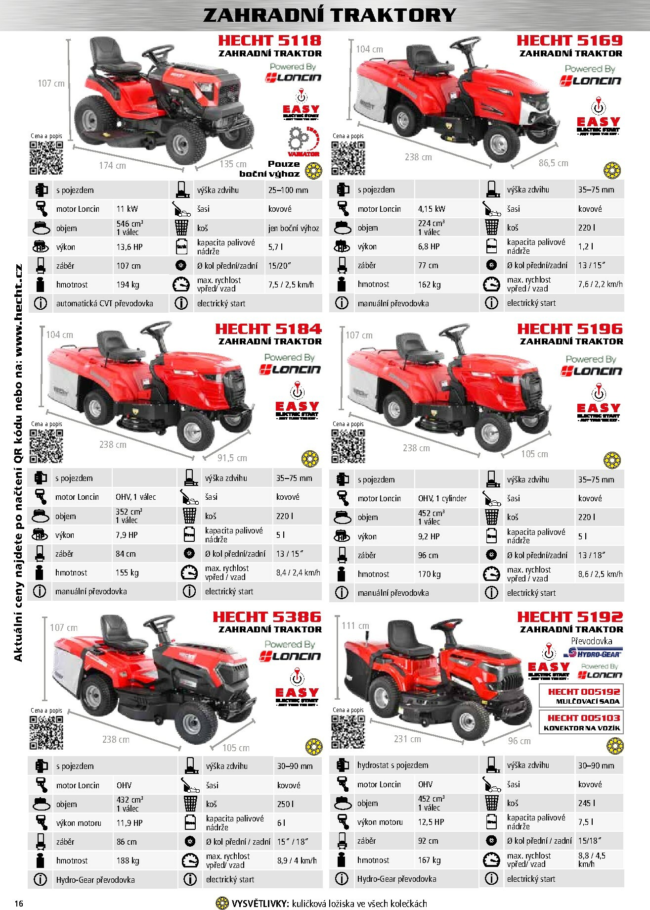 hecht - Aktuální leták Hecht - Podzim & Zima od 15.11. do 28.02. - page: 16