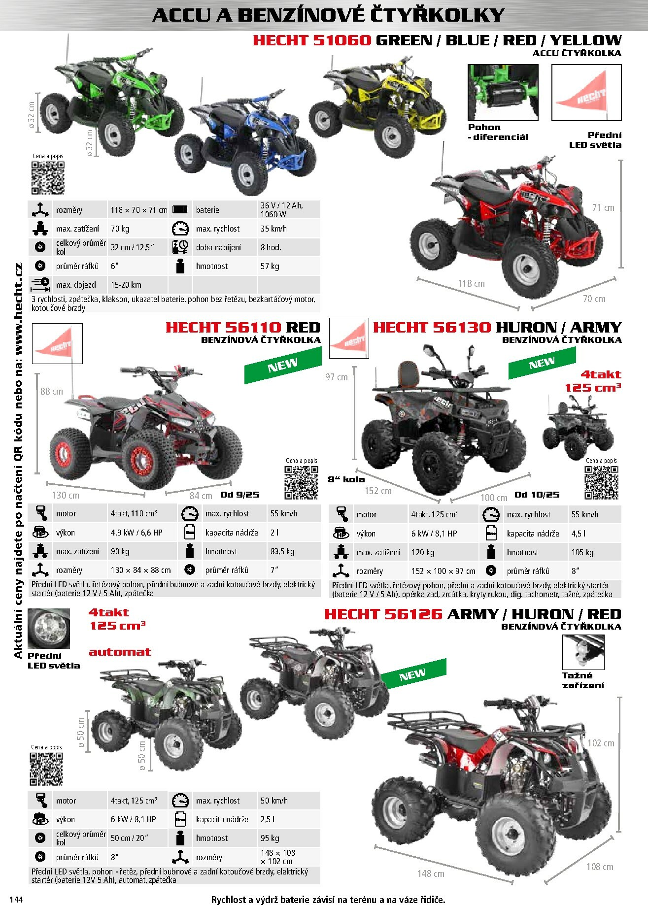 hecht - Aktuální leták Hecht - Podzim & Zima od 15.11. do 28.02. - page: 144