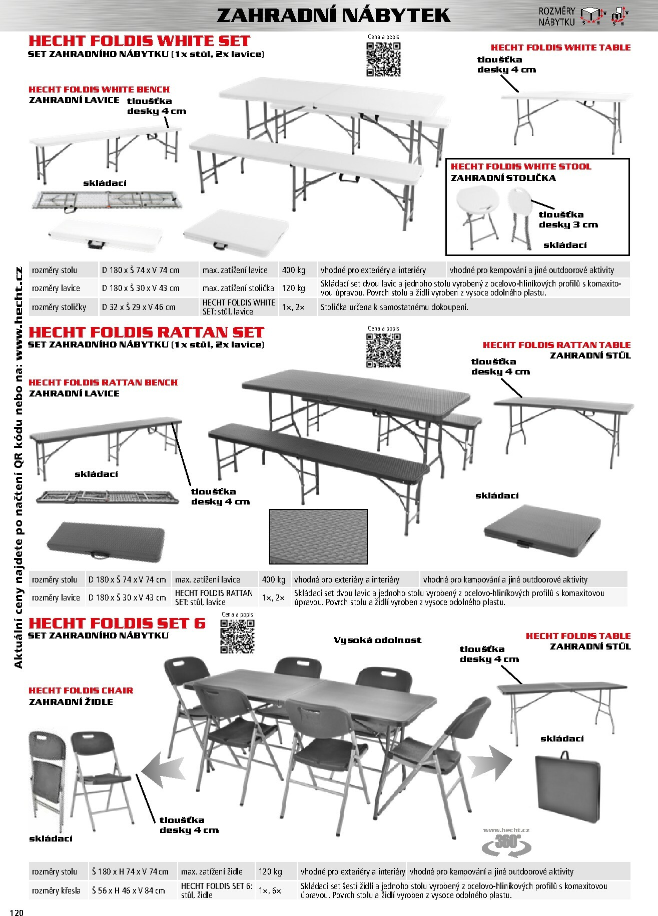 hecht - Aktuální leták Hecht - Podzim & Zima od 15.11. do 28.02. - page: 120