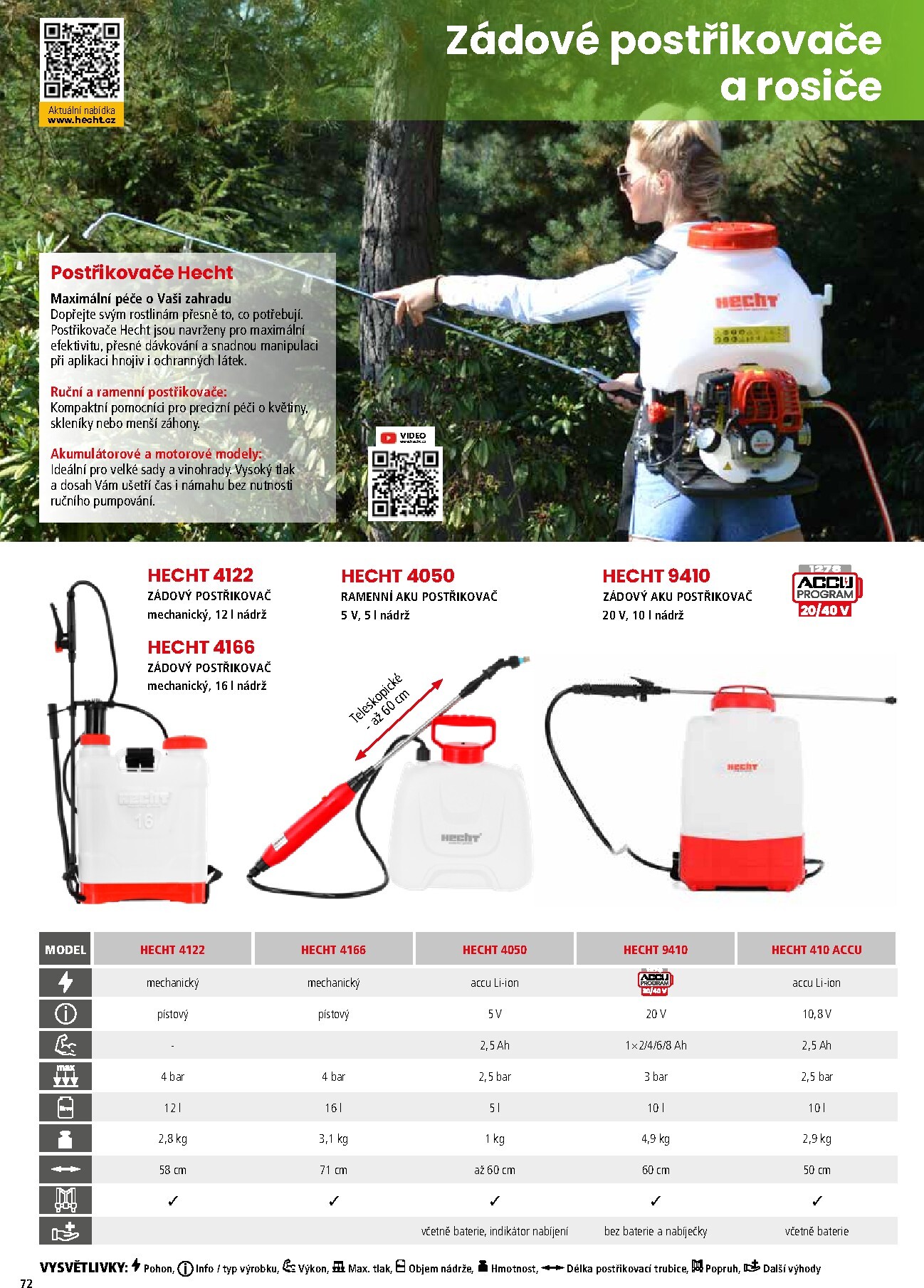 hecht - Hecht leták platný od neděle 01.03.2026 do pondělí 31.08.2026 - page: 72