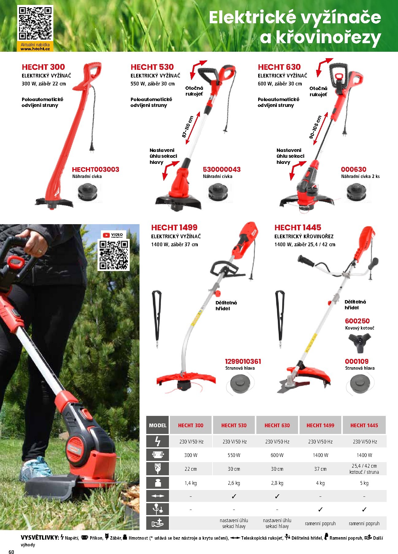 hecht - Hecht leták platný od neděle 01.03.2026 do pondělí 31.08.2026 - page: 60