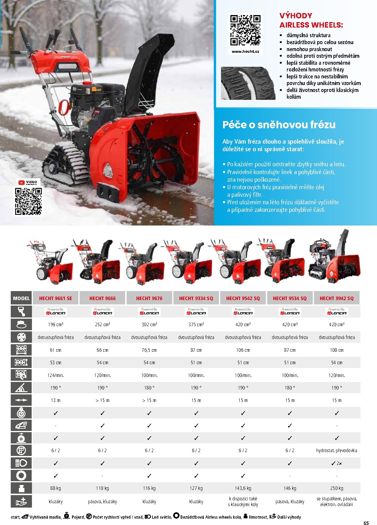 hecht - Hecht leták platný od neděle 01.03.2026 do pondělí 31.08.2026 - page: 65