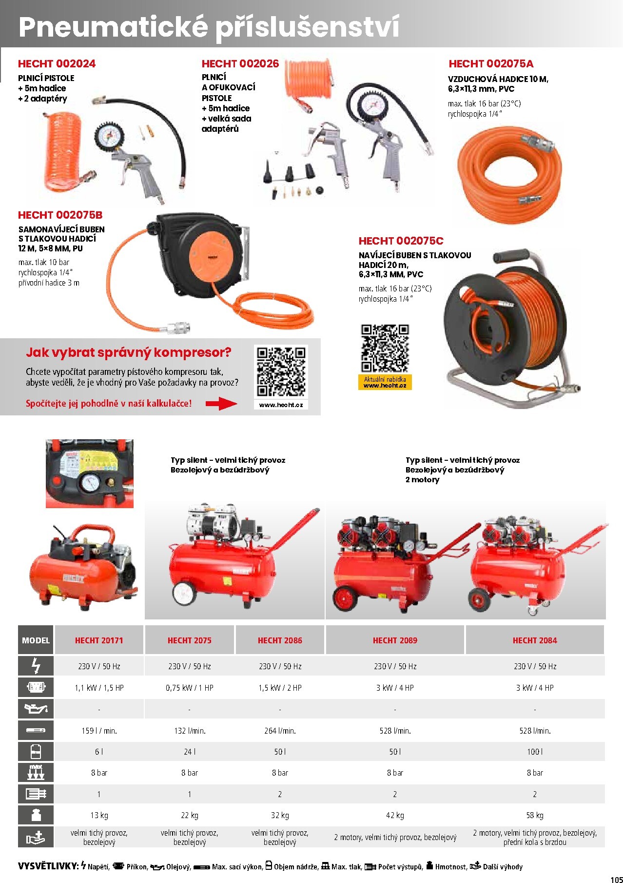 hecht - Hecht leták platný od neděle 01.03.2026 do pondělí 31.08.2026 - page: 105