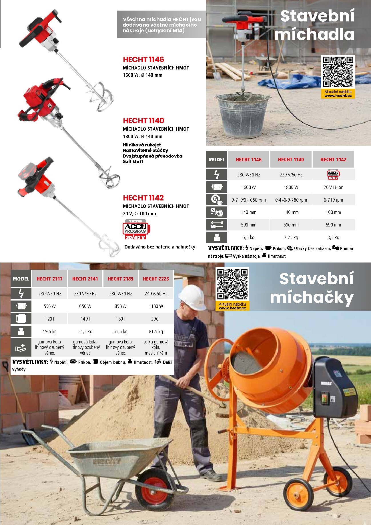 hecht - Hecht leták platný od neděle 01.03.2026 do pondělí 31.08.2026 - page: 99
