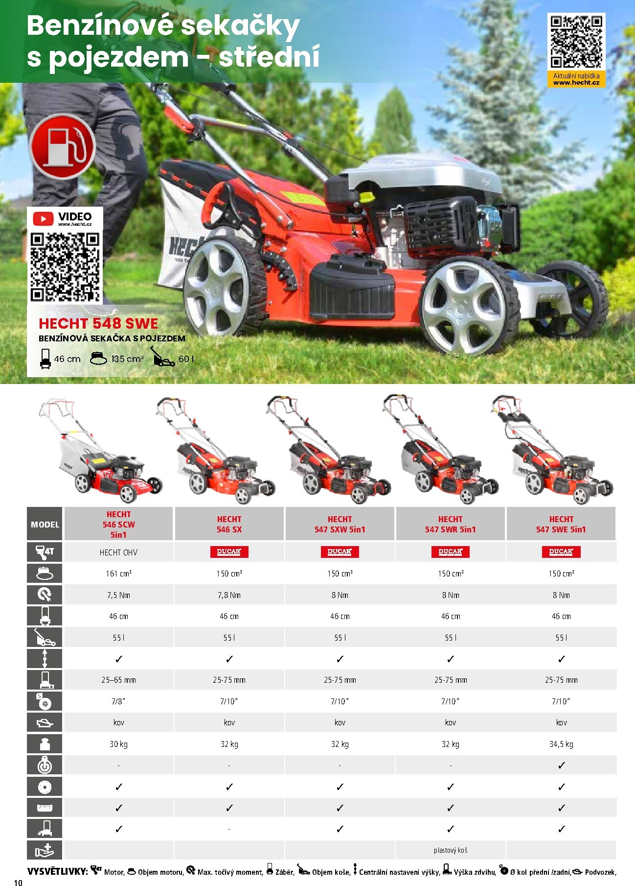 hecht - Hecht leták platný od neděle 01.03.2026 do pondělí 31.08.2026 - page: 10