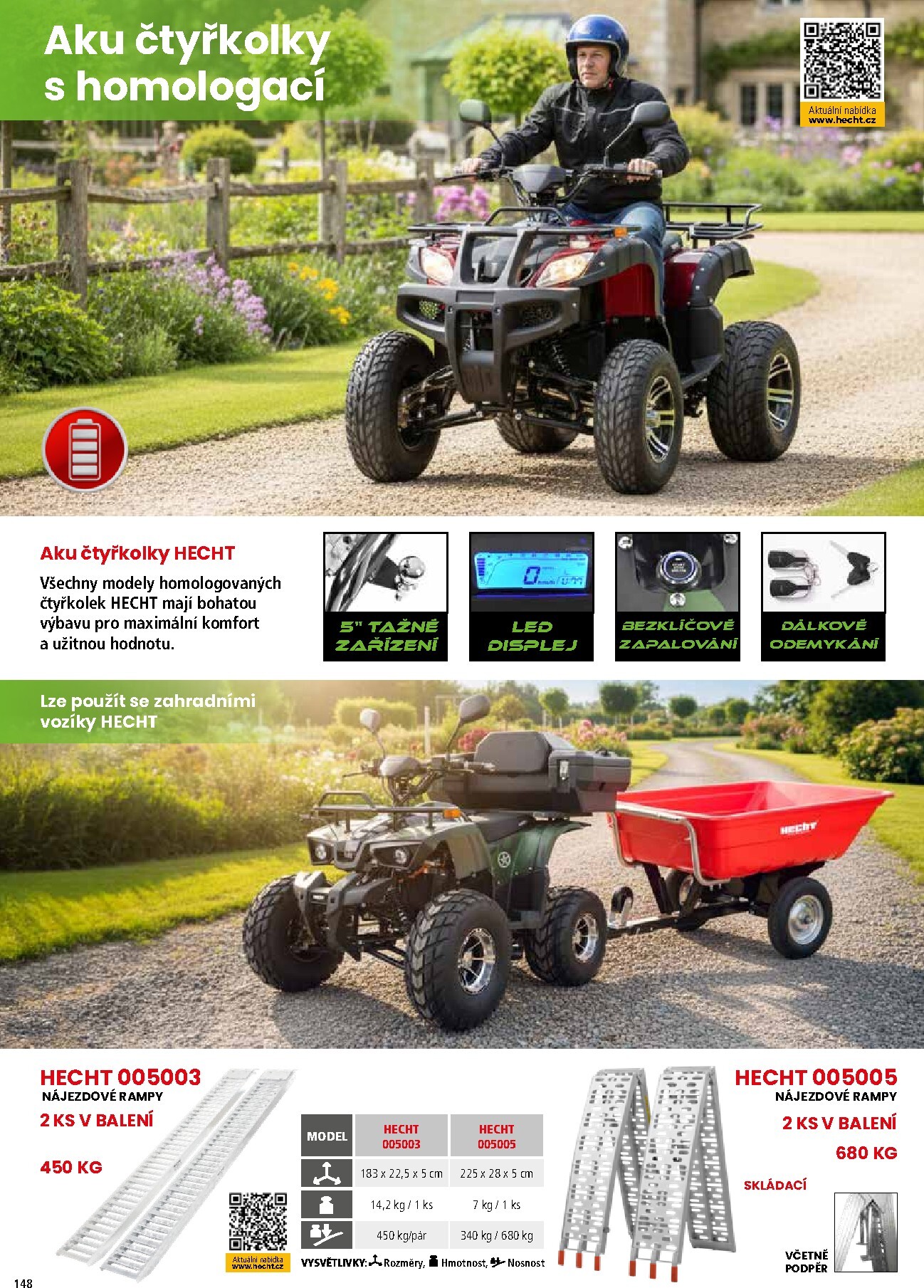 hecht - Hecht leták platný od neděle 01.03.2026 do pondělí 31.08.2026 - page: 148