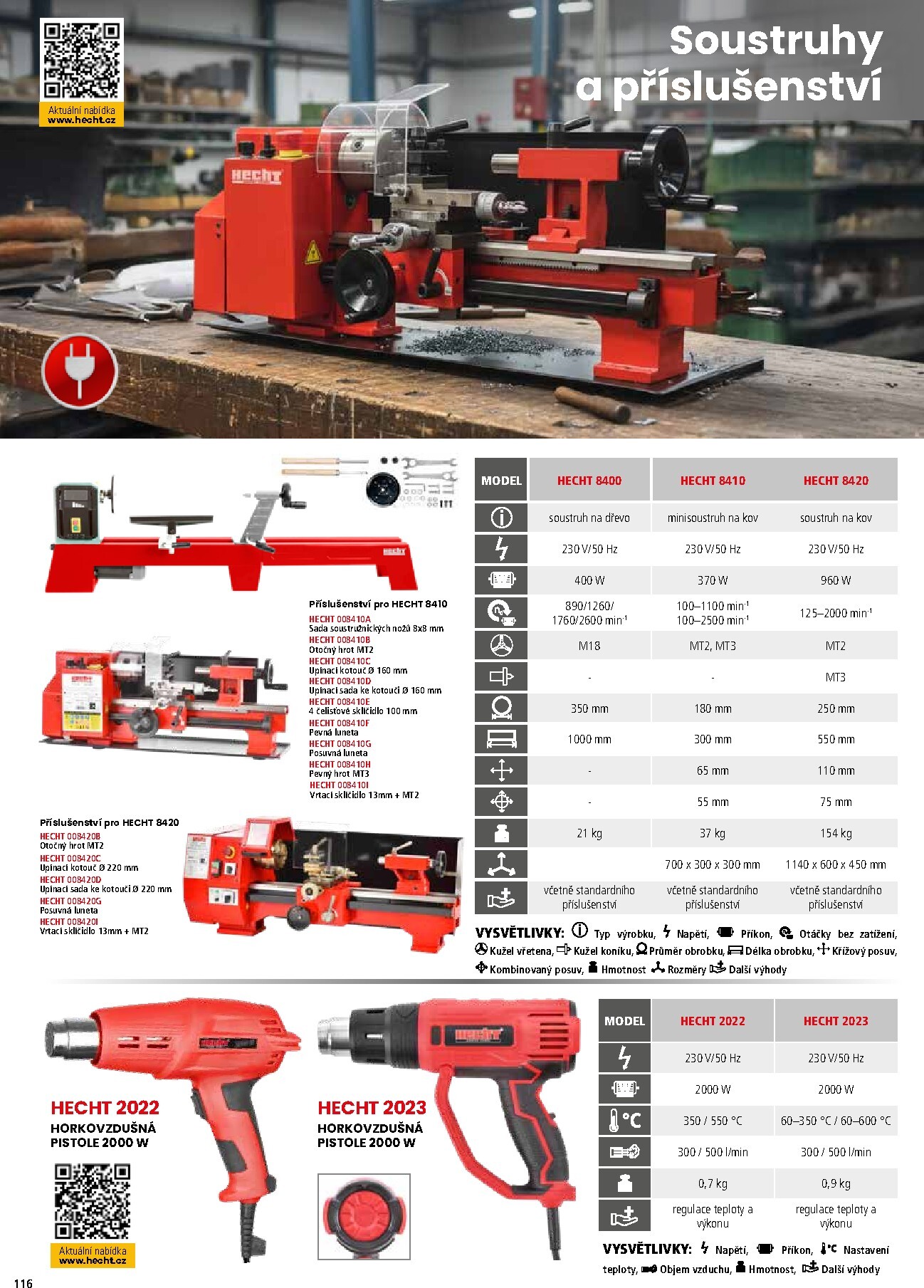 hecht - Hecht leták platný od neděle 01.03.2026 do pondělí 31.08.2026 - page: 116