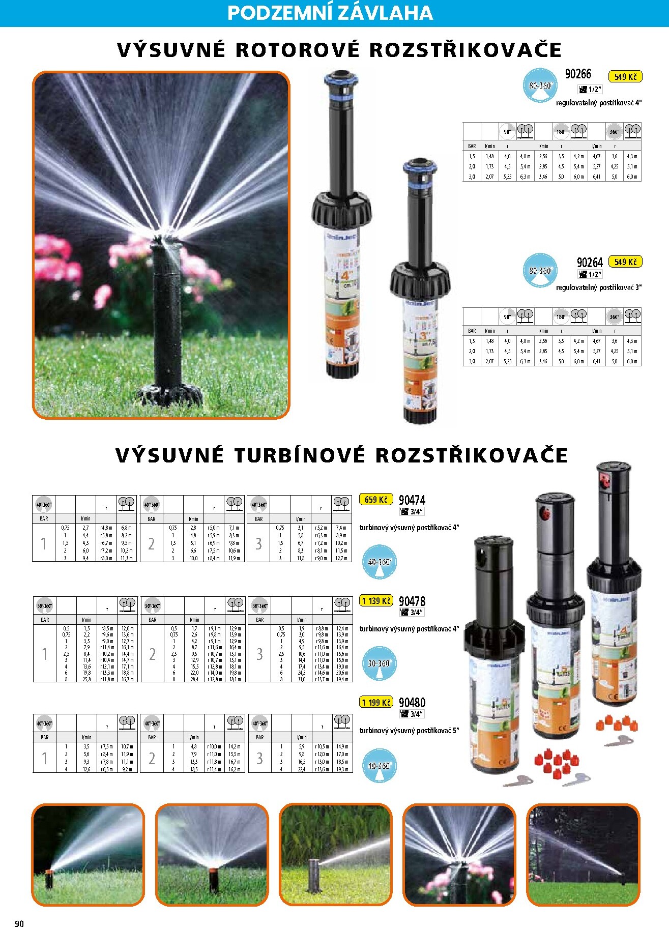 hecht - Hecht leták platný od neděle 01.03.2026 do pondělí 31.08.2026 - page: 90