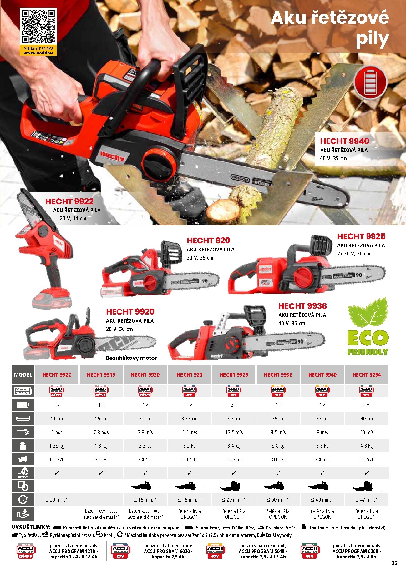 hecht - Hecht leták platný od neděle 01.03.2026 do pondělí 31.08.2026 - page: 35