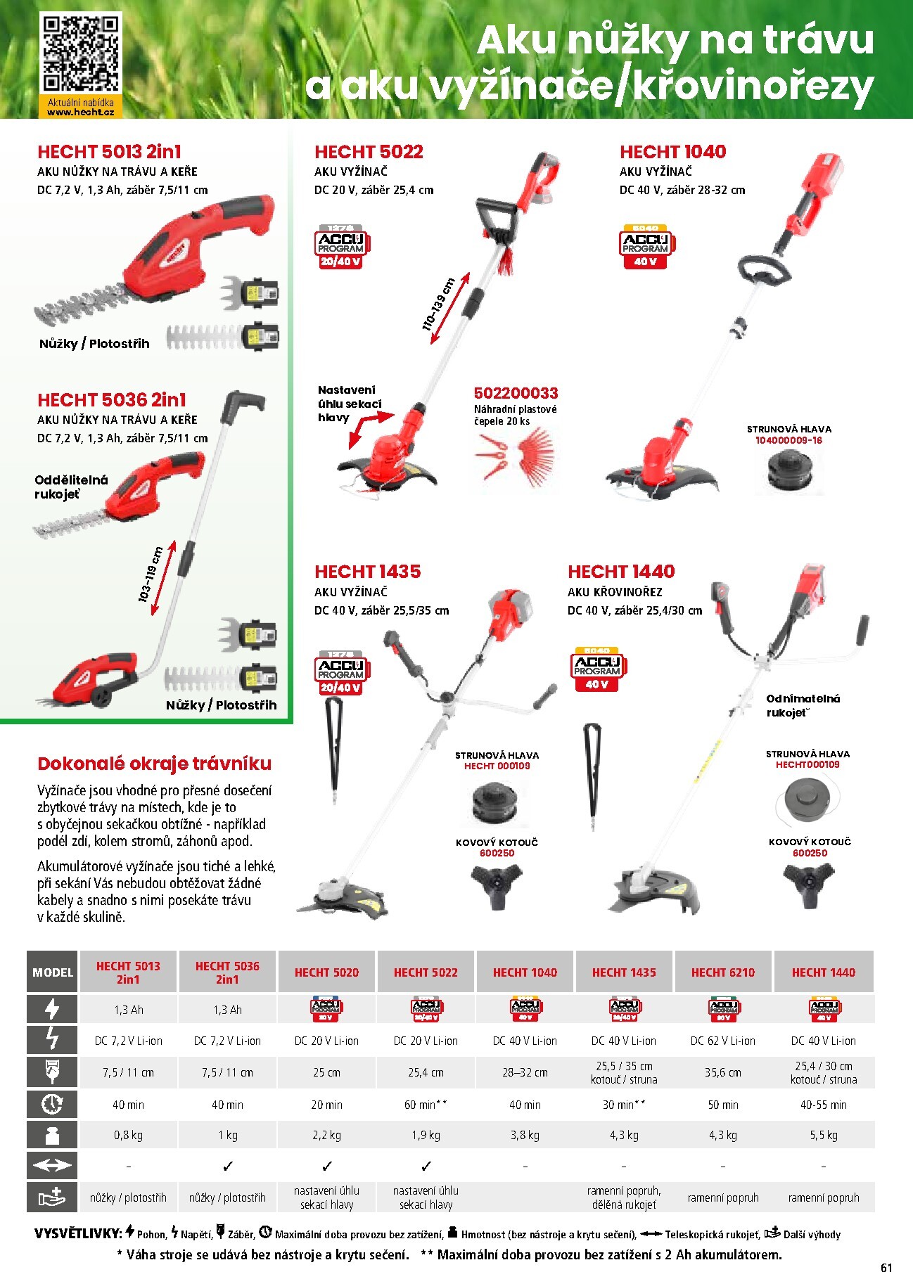 hecht - Hecht leták platný od neděle 01.03.2026 do pondělí 31.08.2026 - page: 61