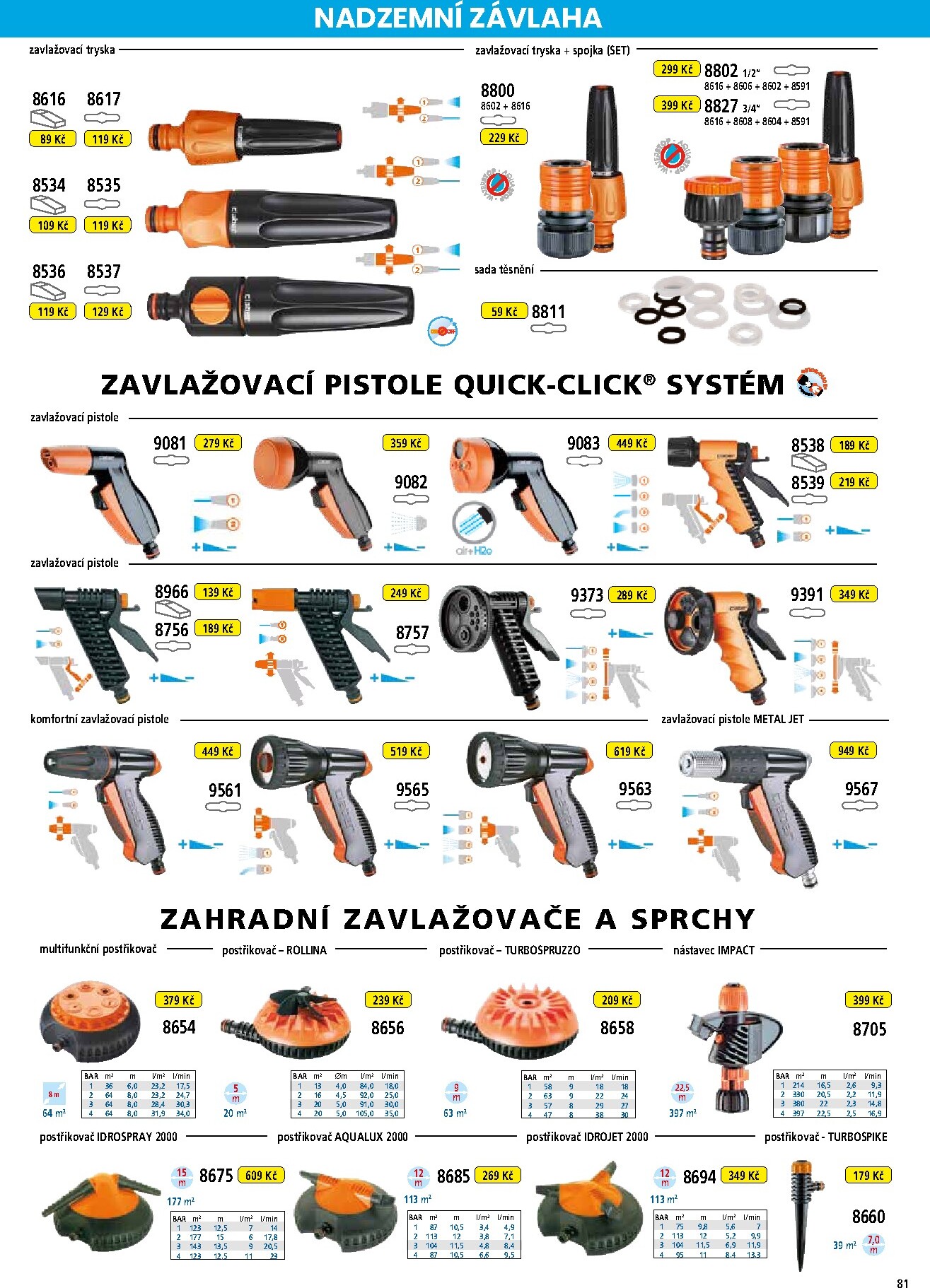 hecht - Hecht leták platný od neděle 01.03.2026 do pondělí 31.08.2026 - page: 81
