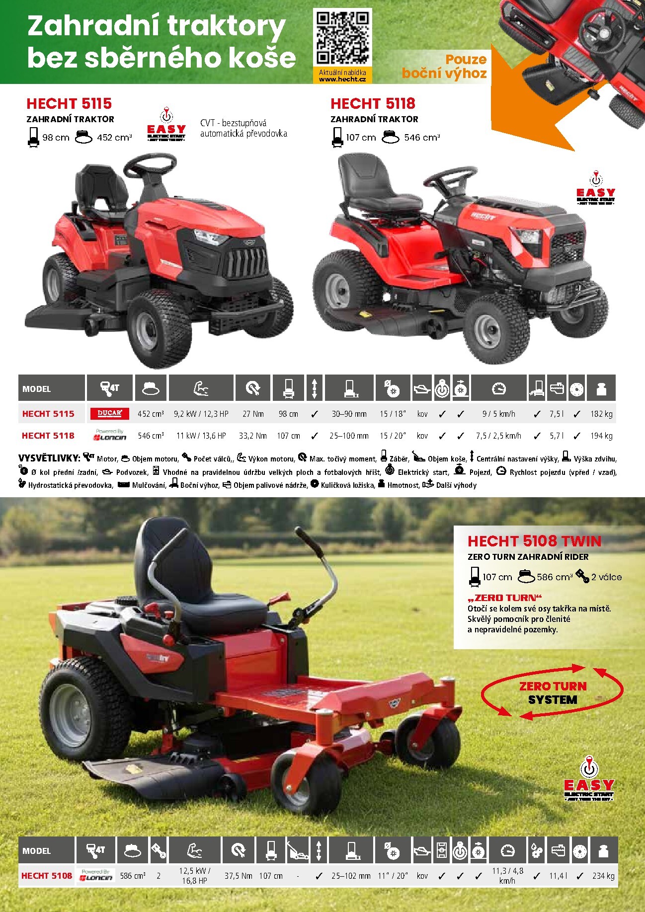 hecht - Hecht leták platný od neděle 01.03.2026 do pondělí 31.08.2026 - page: 19