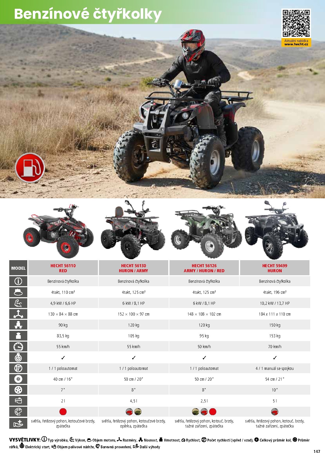 hecht - Hecht leták platný od neděle 01.03.2026 do pondělí 31.08.2026 - page: 147