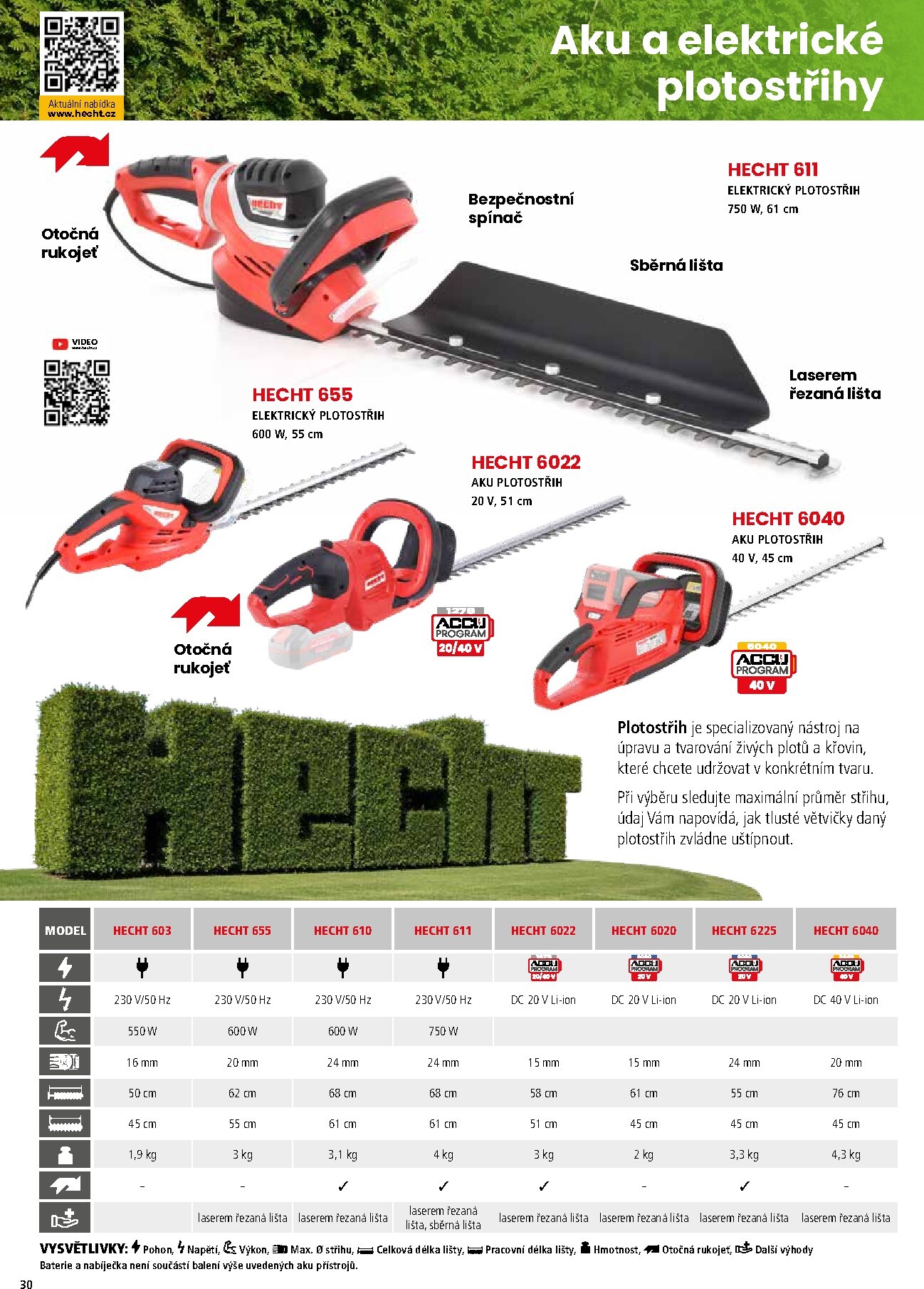 hecht - Hecht leták platný od neděle 01.03.2026 do pondělí 31.08.2026 - page: 30
