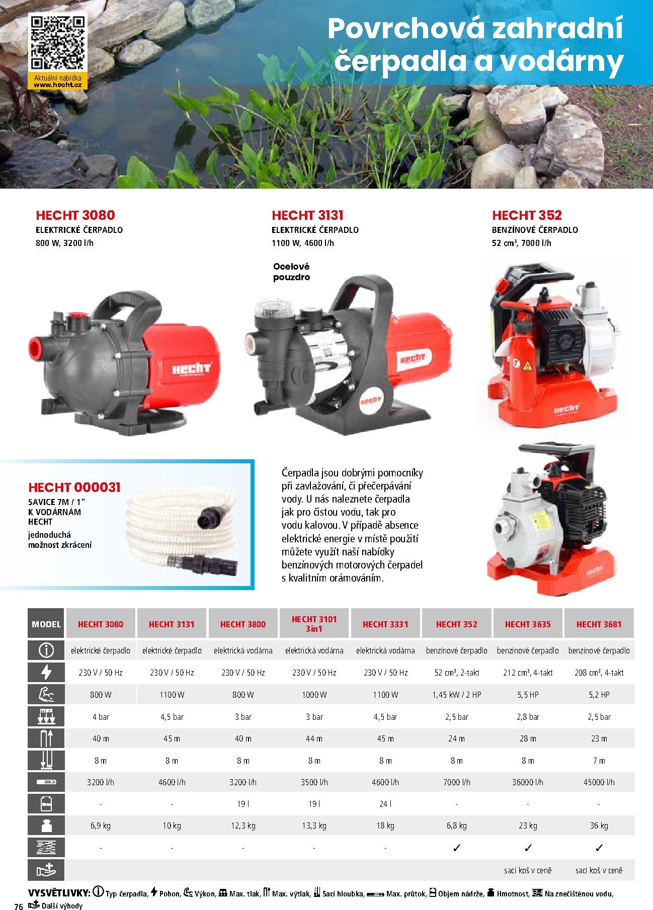 hecht - Hecht leták platný od neděle 01.03.2026 do pondělí 31.08.2026 - page: 76
