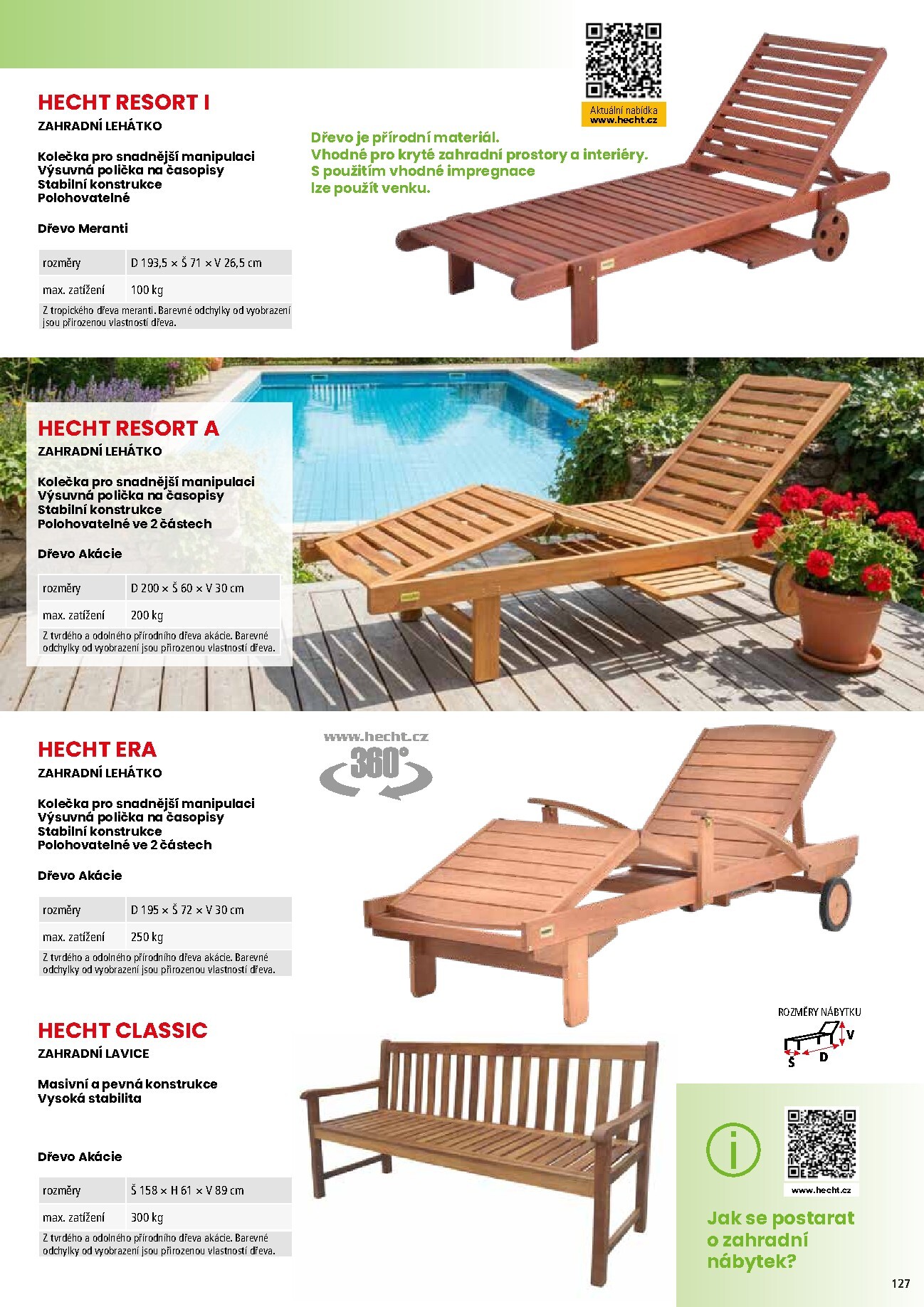 hecht - Hecht leták platný od neděle 01.03.2026 do pondělí 31.08.2026 - page: 127