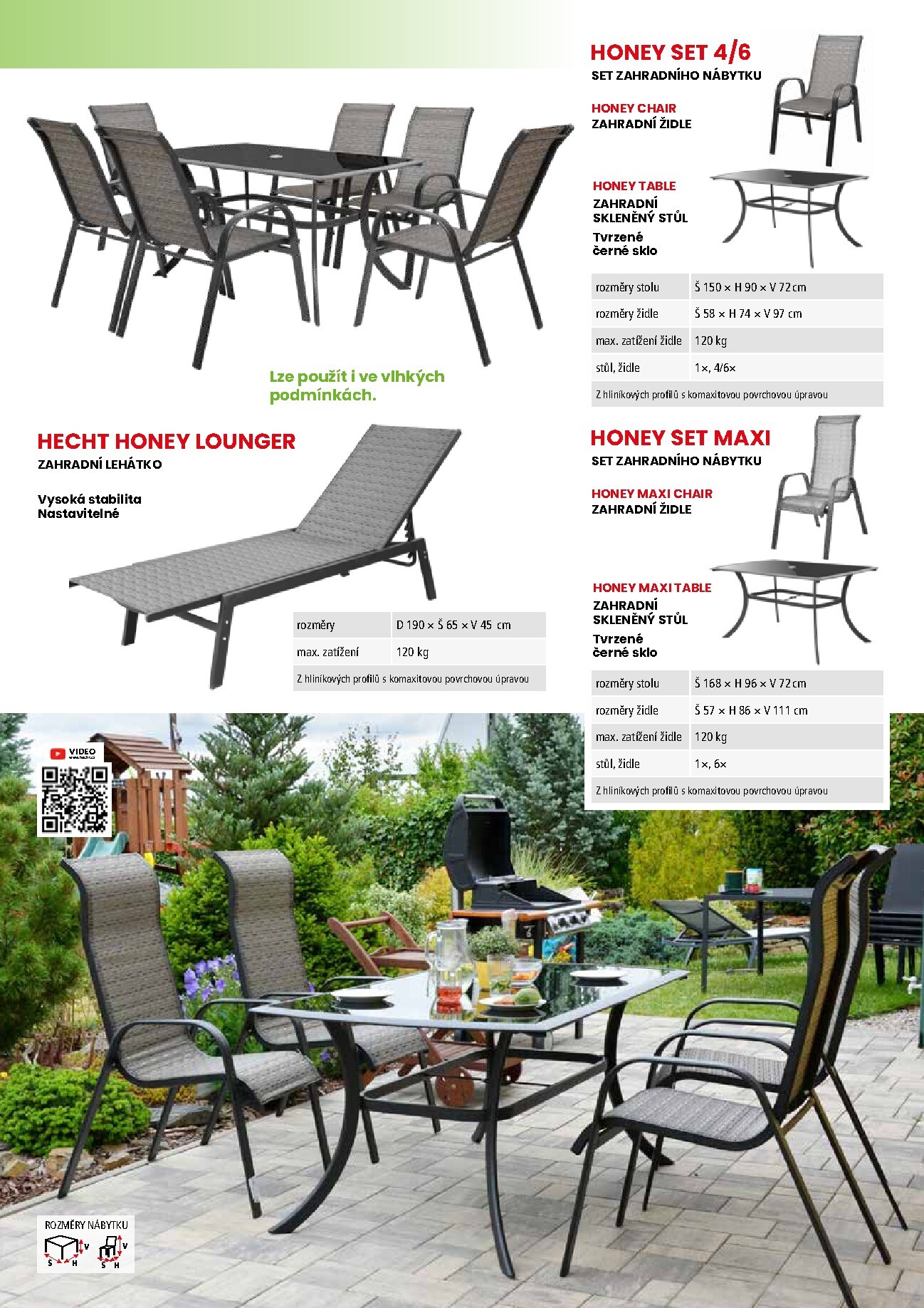 hecht - Hecht leták platný od neděle 01.03.2026 do pondělí 31.08.2026 - page: 123